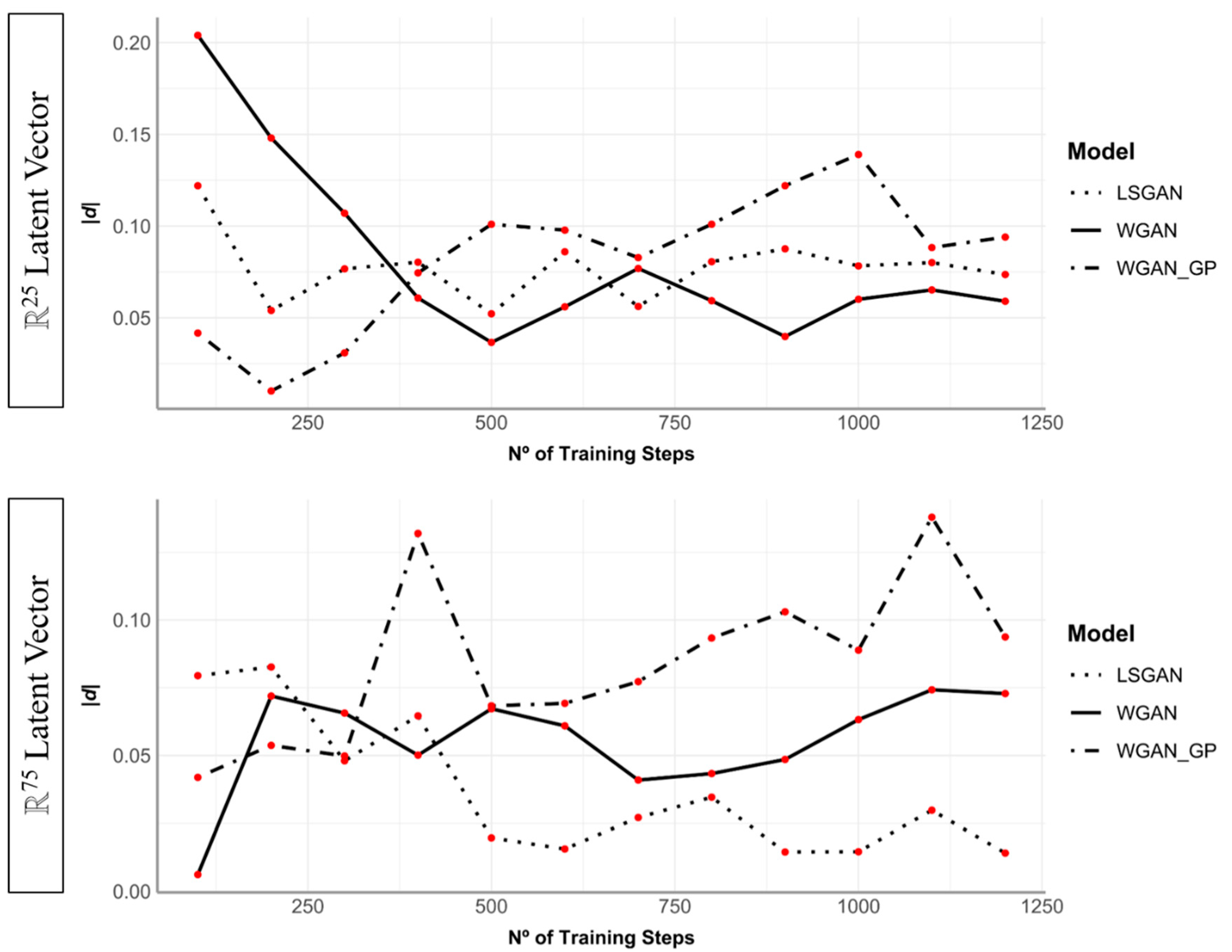 Applsci 10 09133 g005