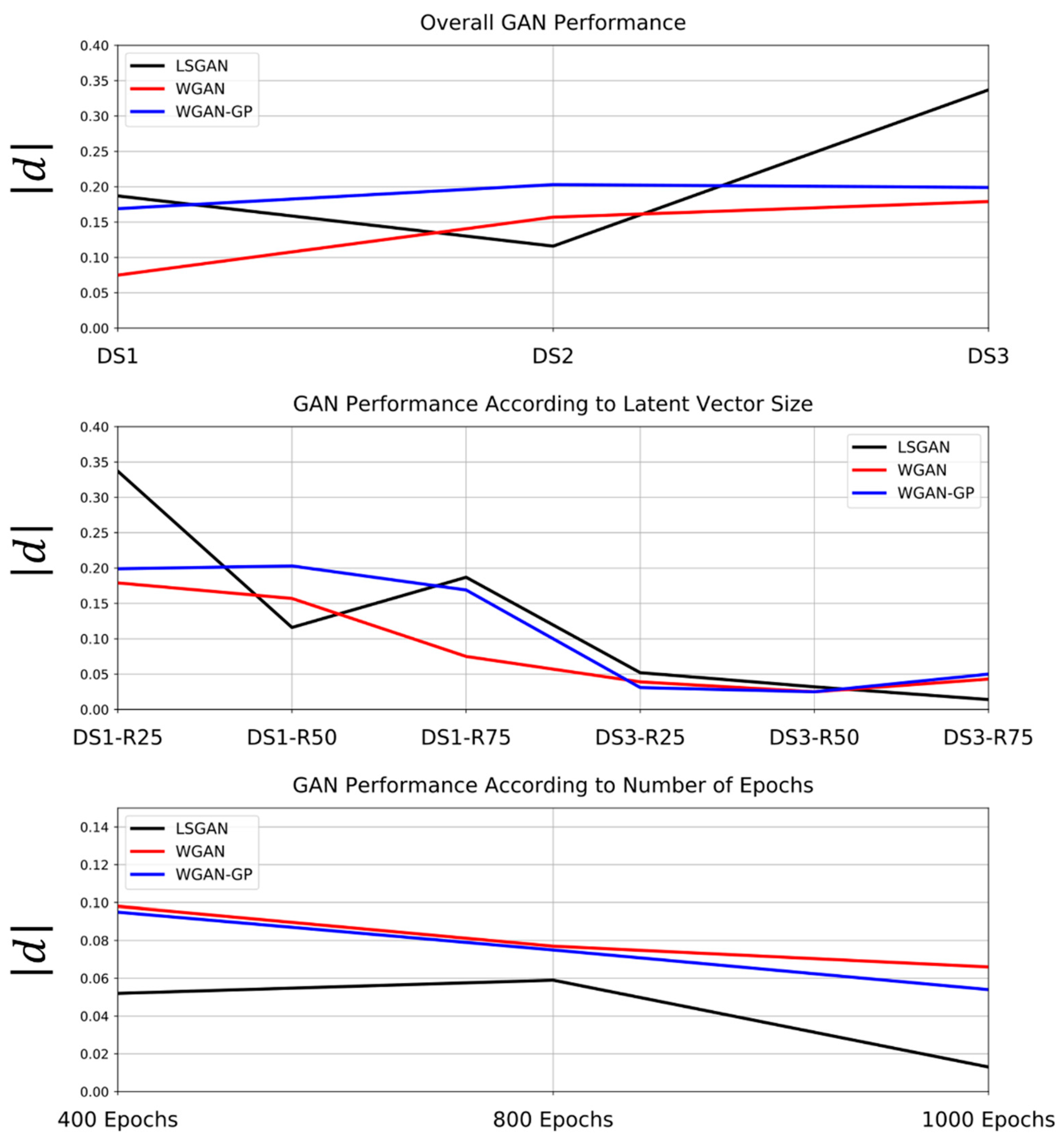 Applsci 10 09133 g006