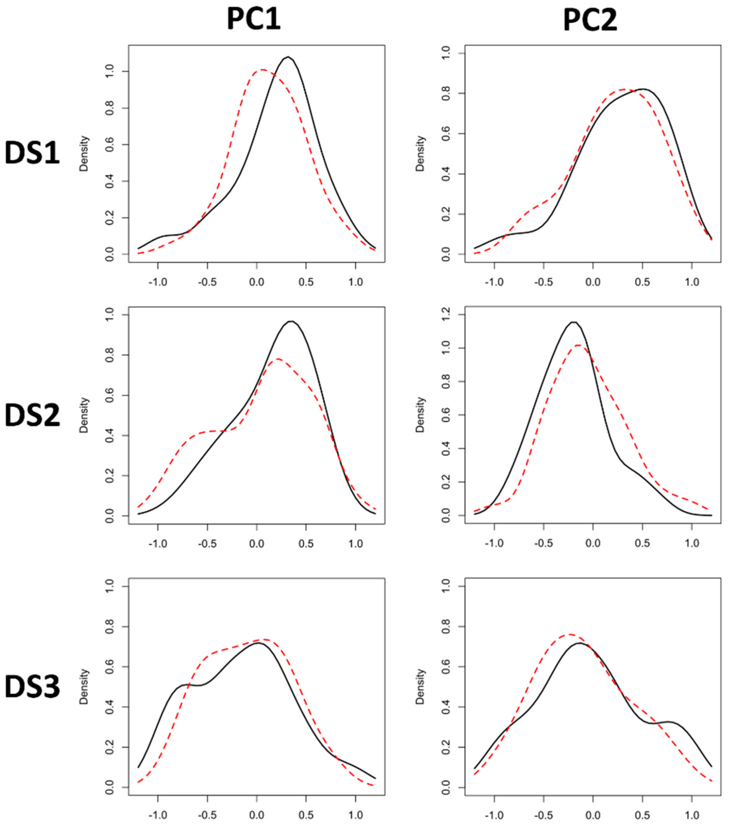 Applsci 10 09133 g007