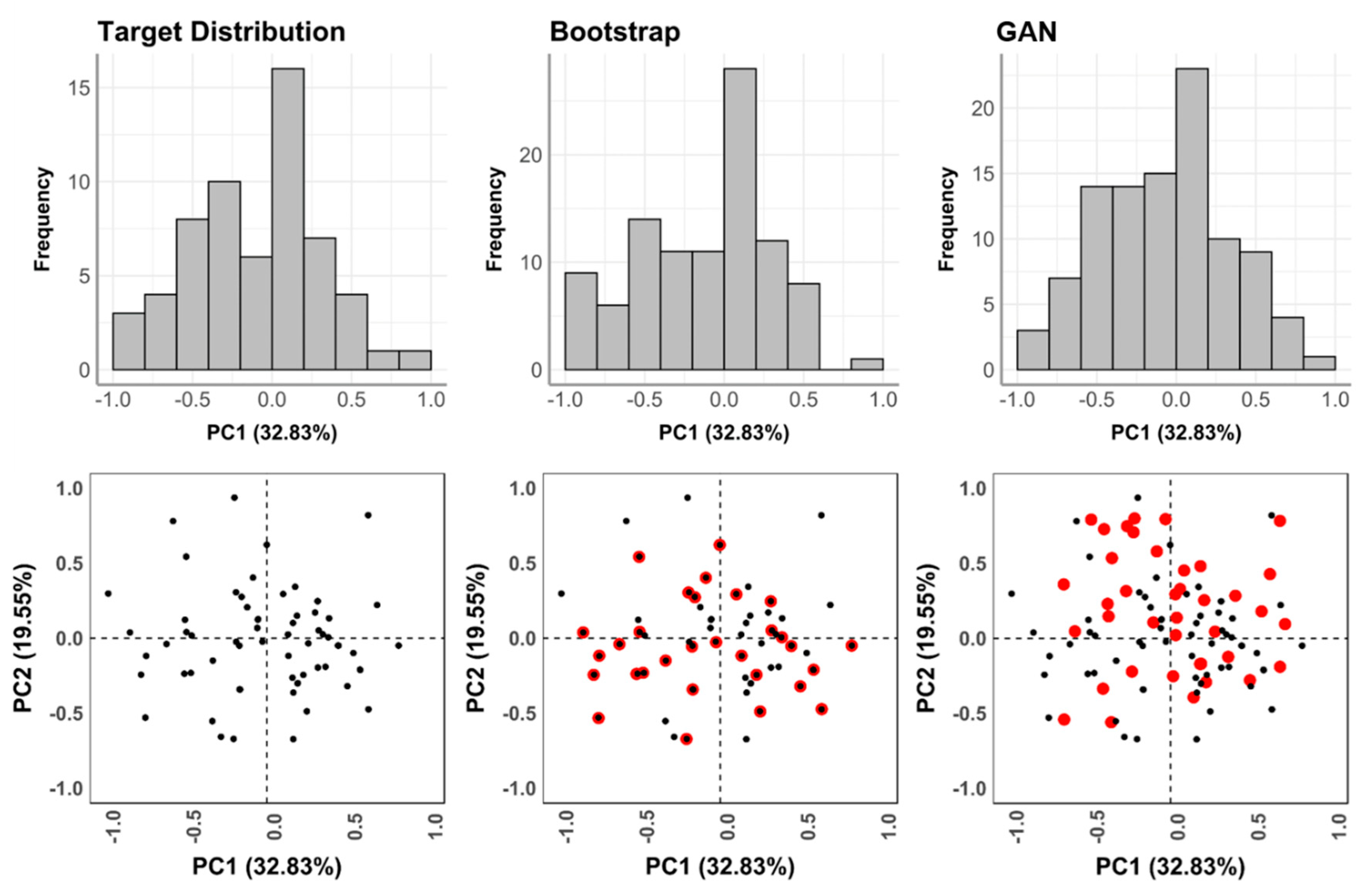 Applsci 10 09133 g008