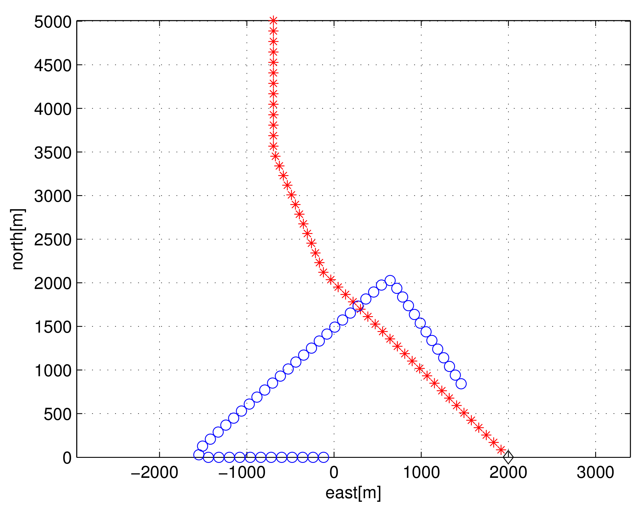 Applsci 10 09139 g001