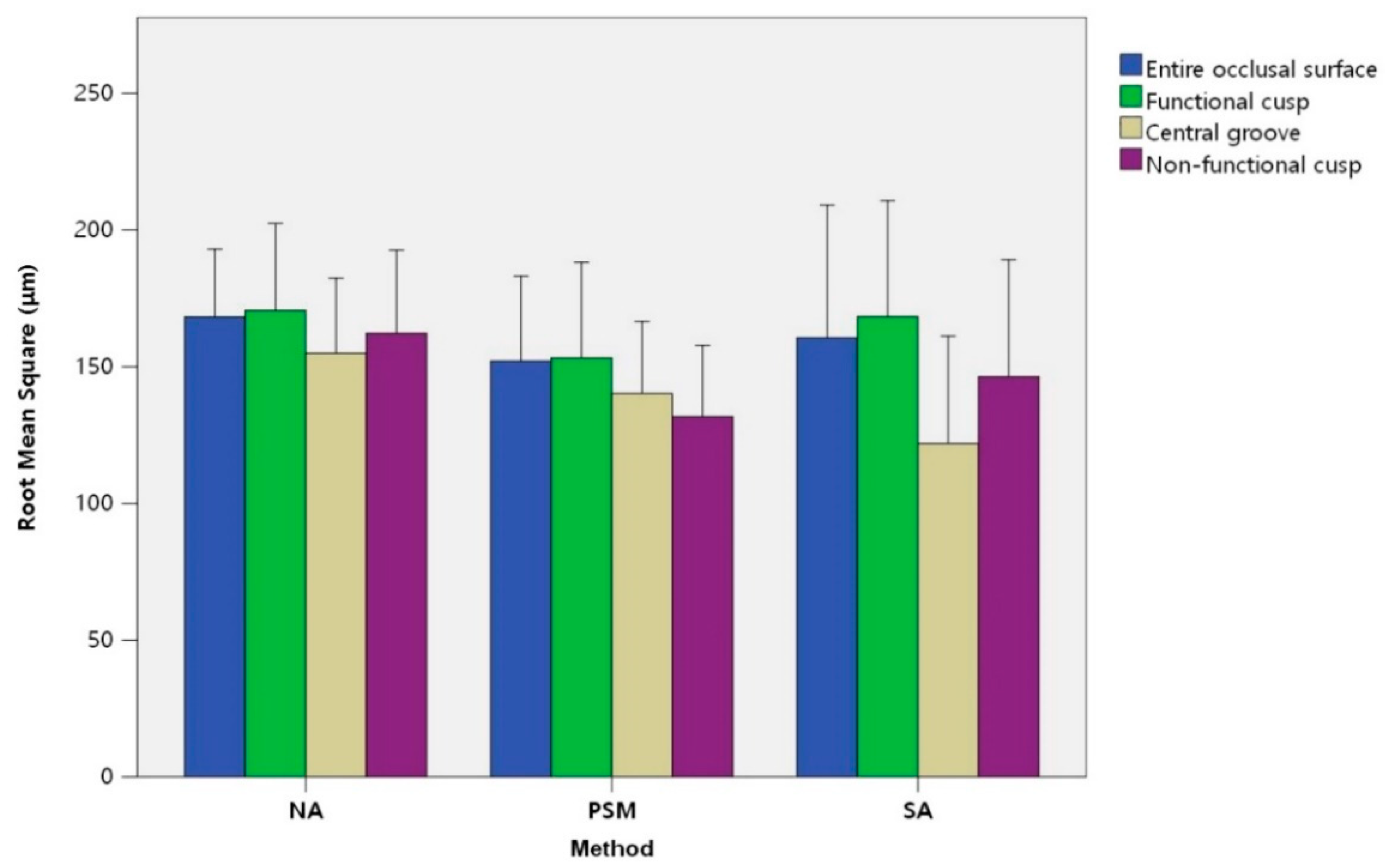 Applsci 10 09140 g005