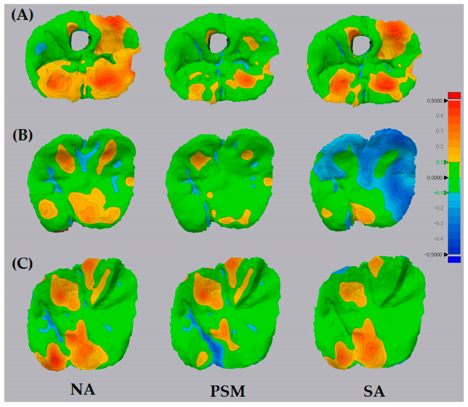 Applsci 10 09140 g007