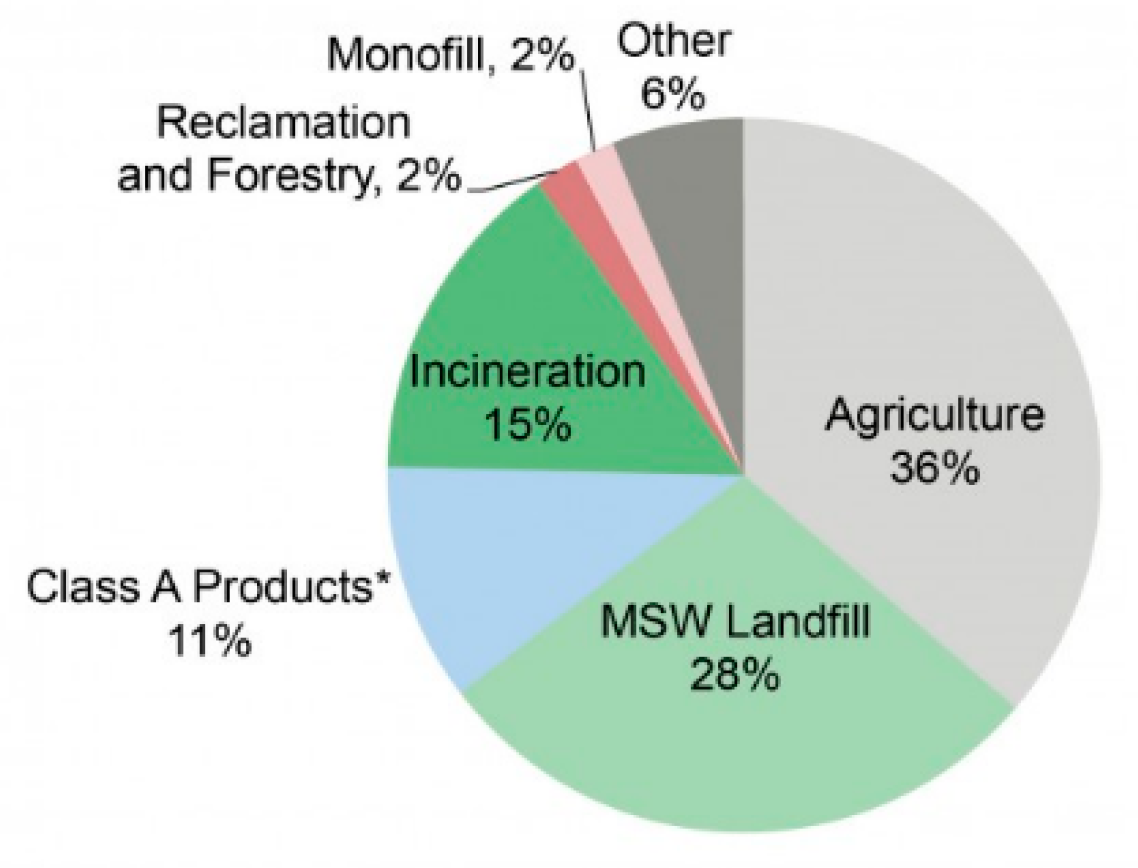 Applsci 10 09141 g001 Applsci 10 09141 g001