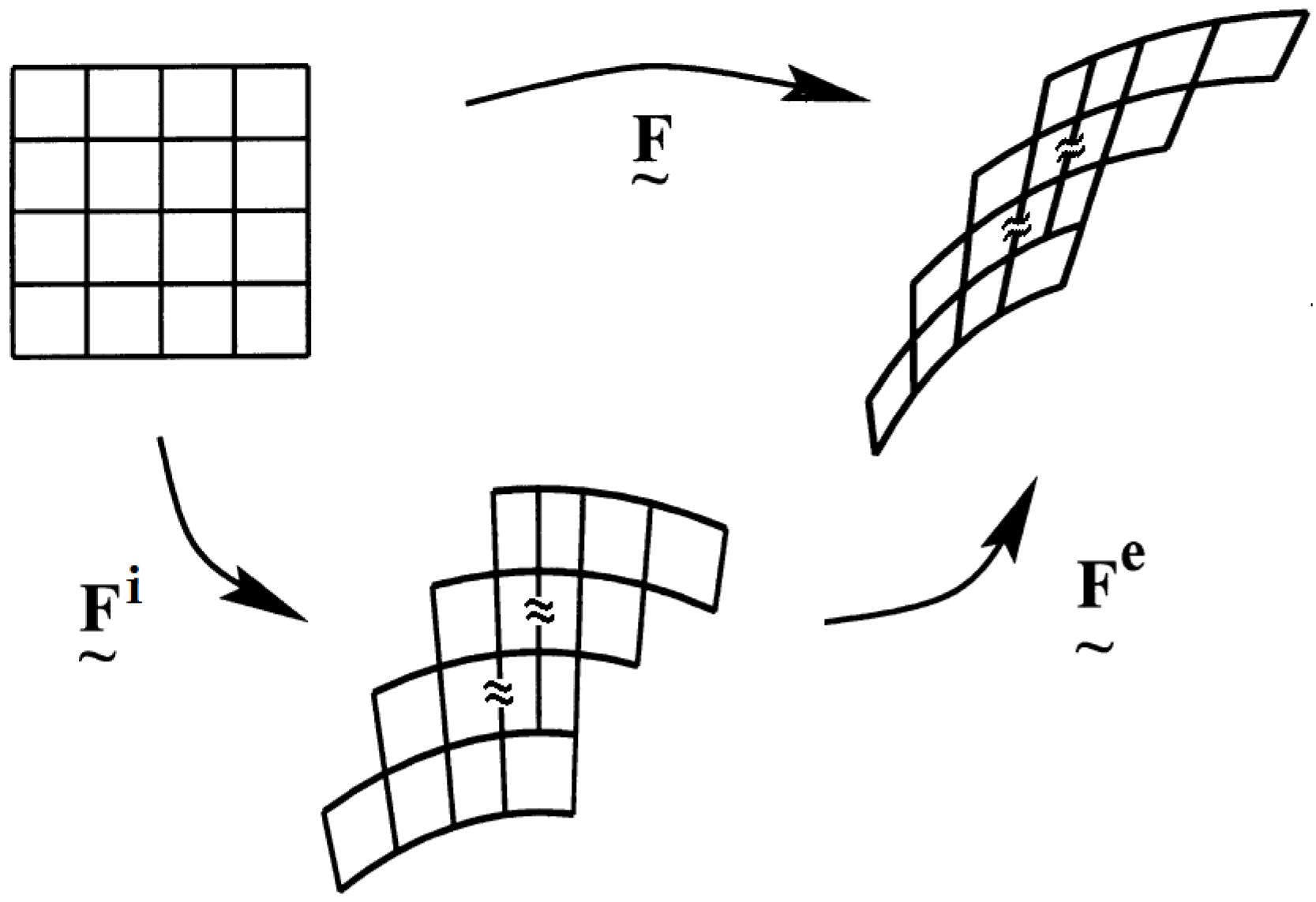 Applsci 10 09142 g001