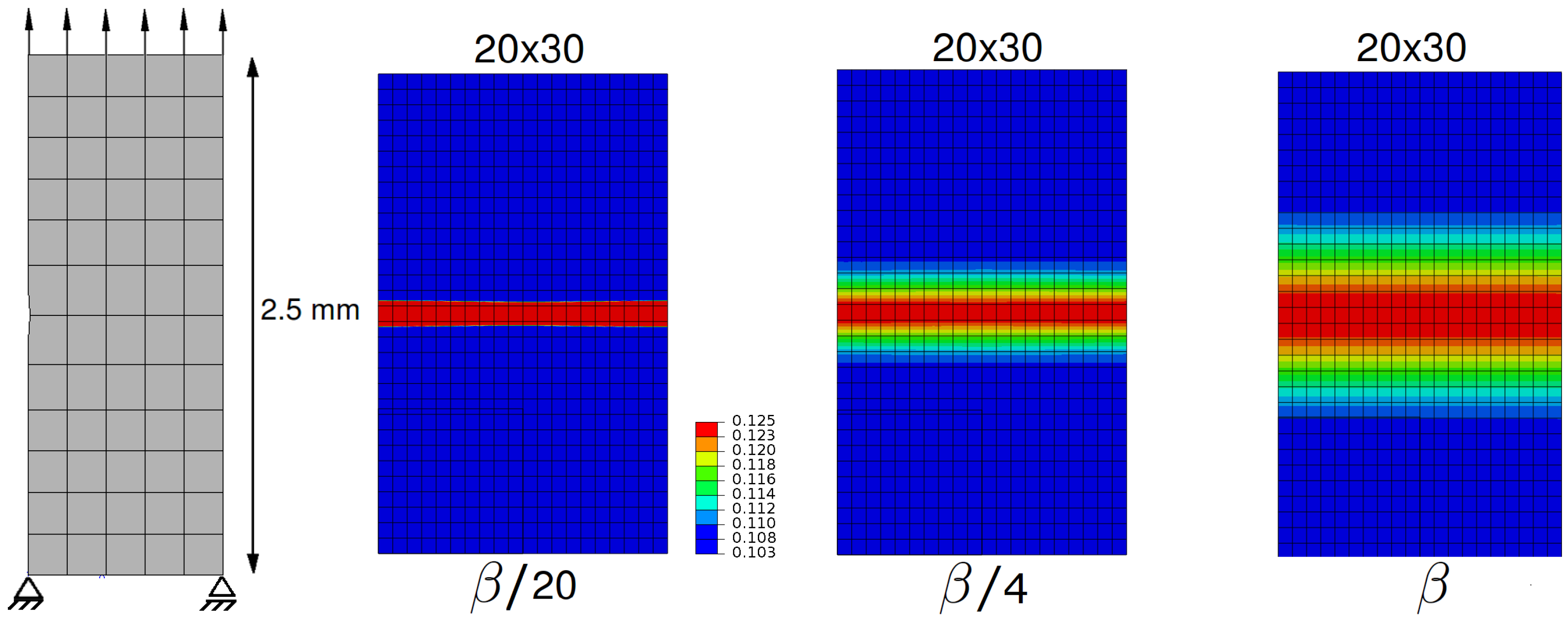 Applsci 10 09142 g004