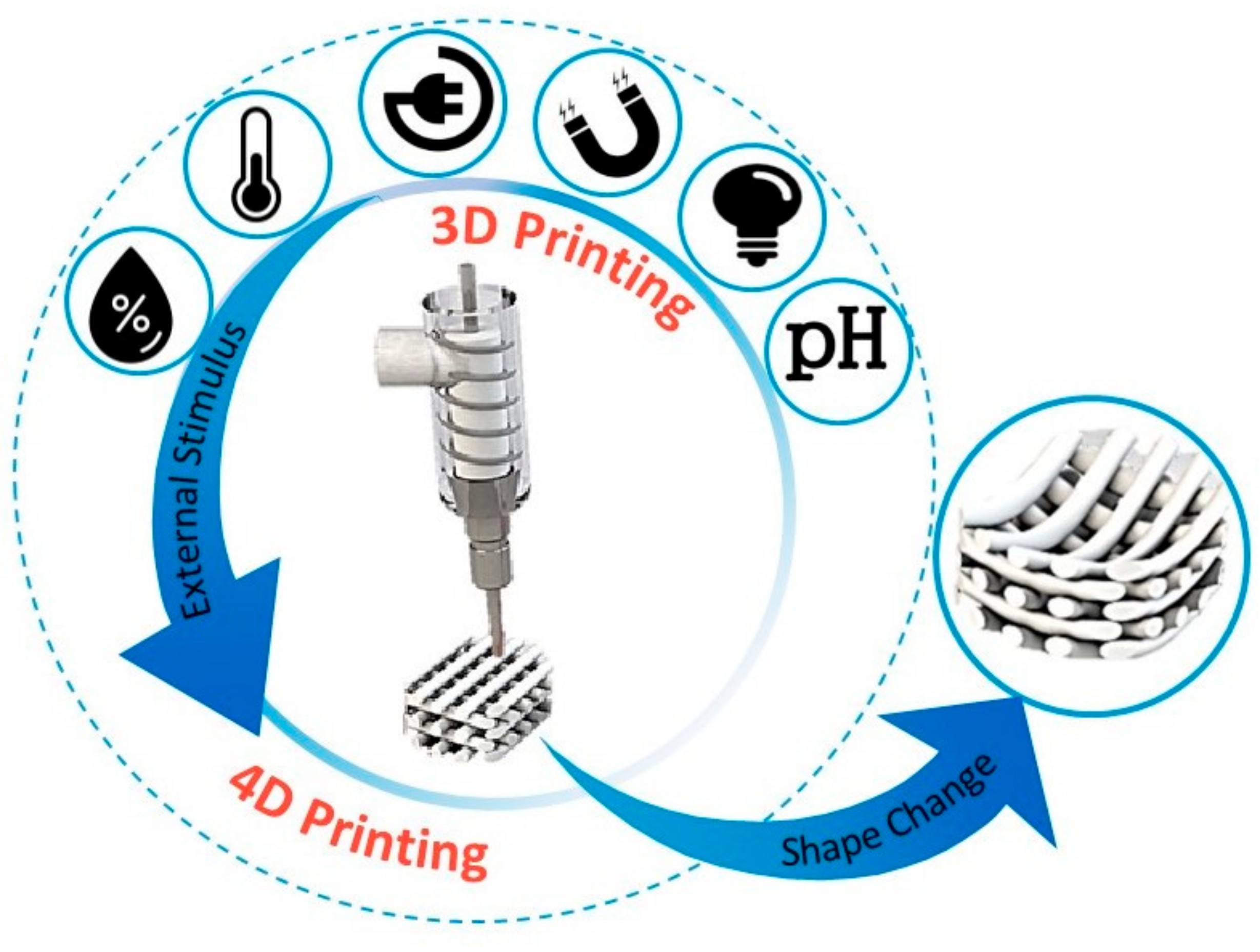 Applsci 10 09143 g002