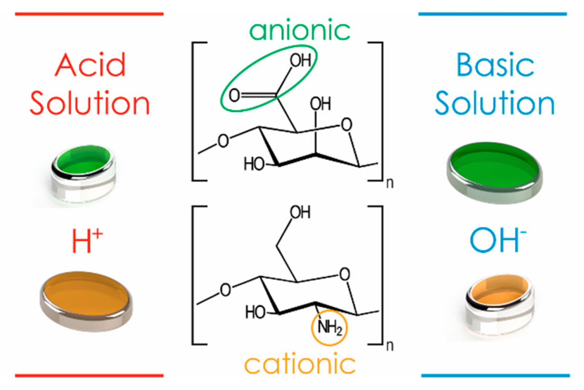 Applsci 10 09143 g008