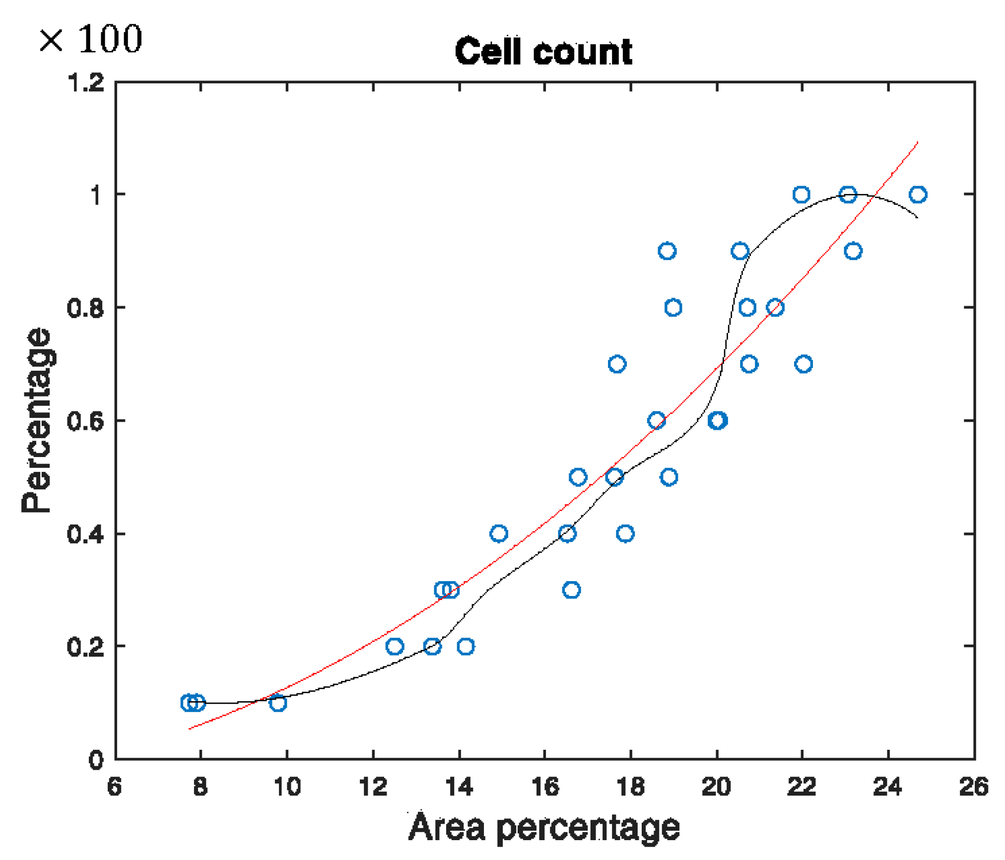 Applsci 10 09146 g004 Applsci 10 09146 g004