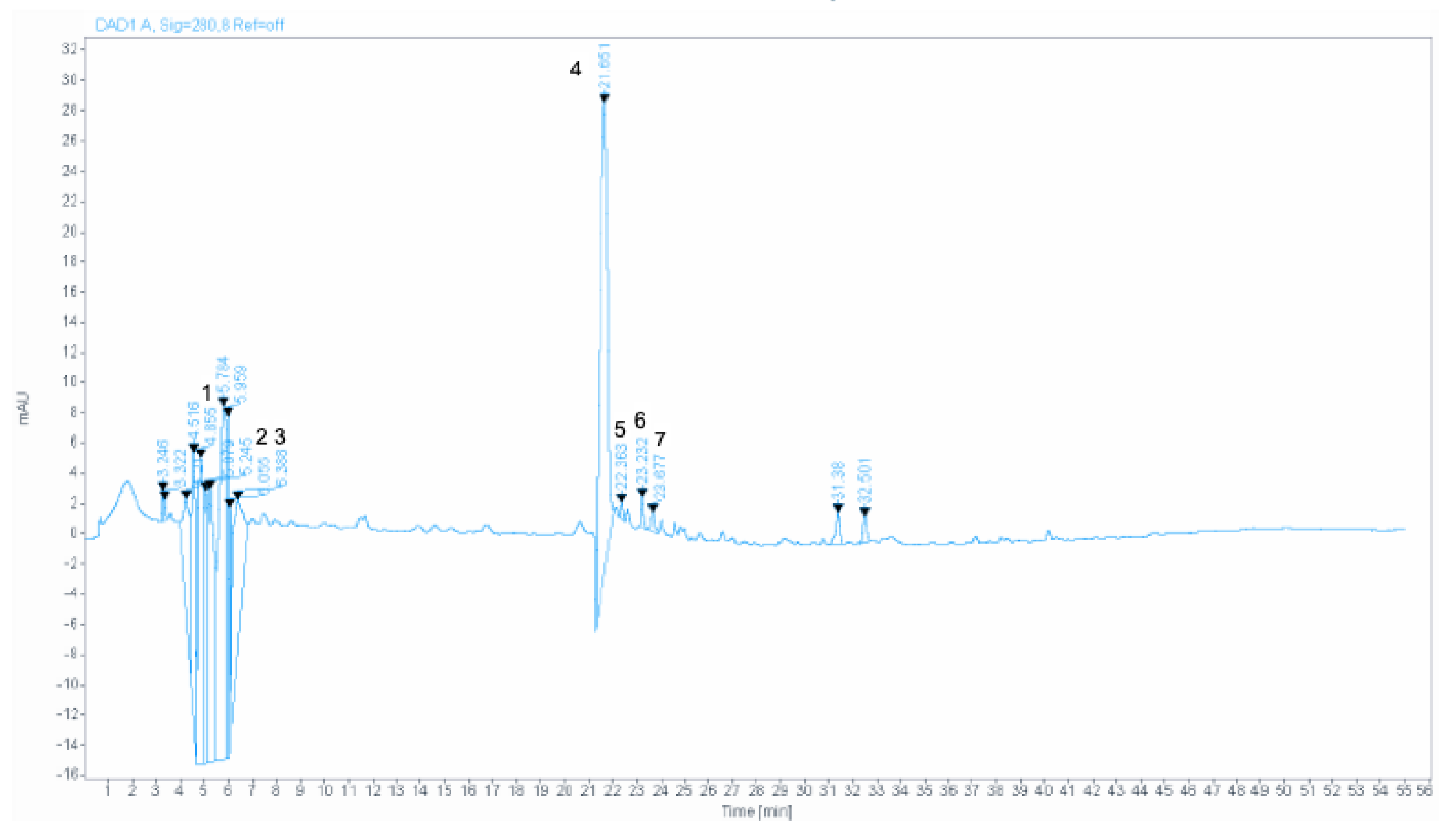 Applsci 10 09147 g001