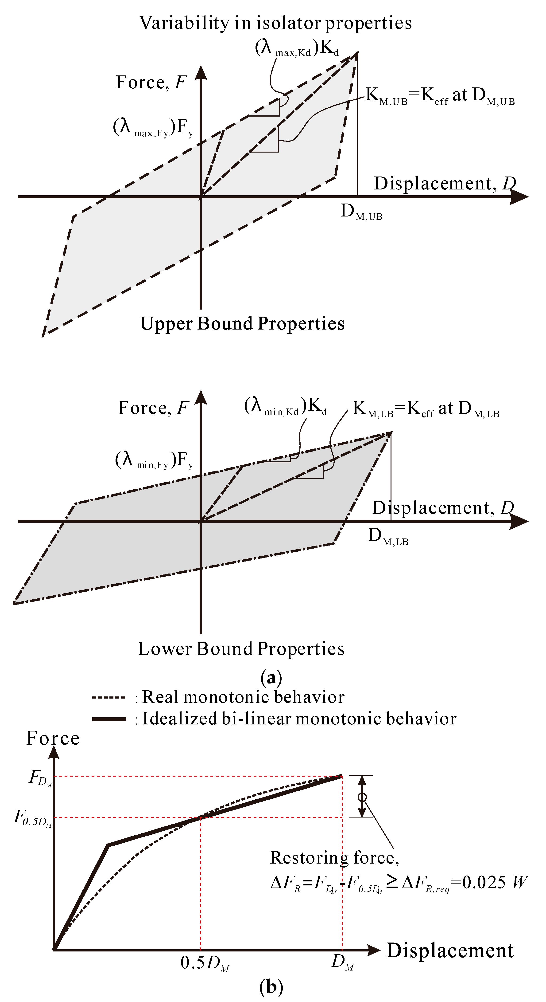 Applsci 10 09150 g001 Applsci 10 09150 g001