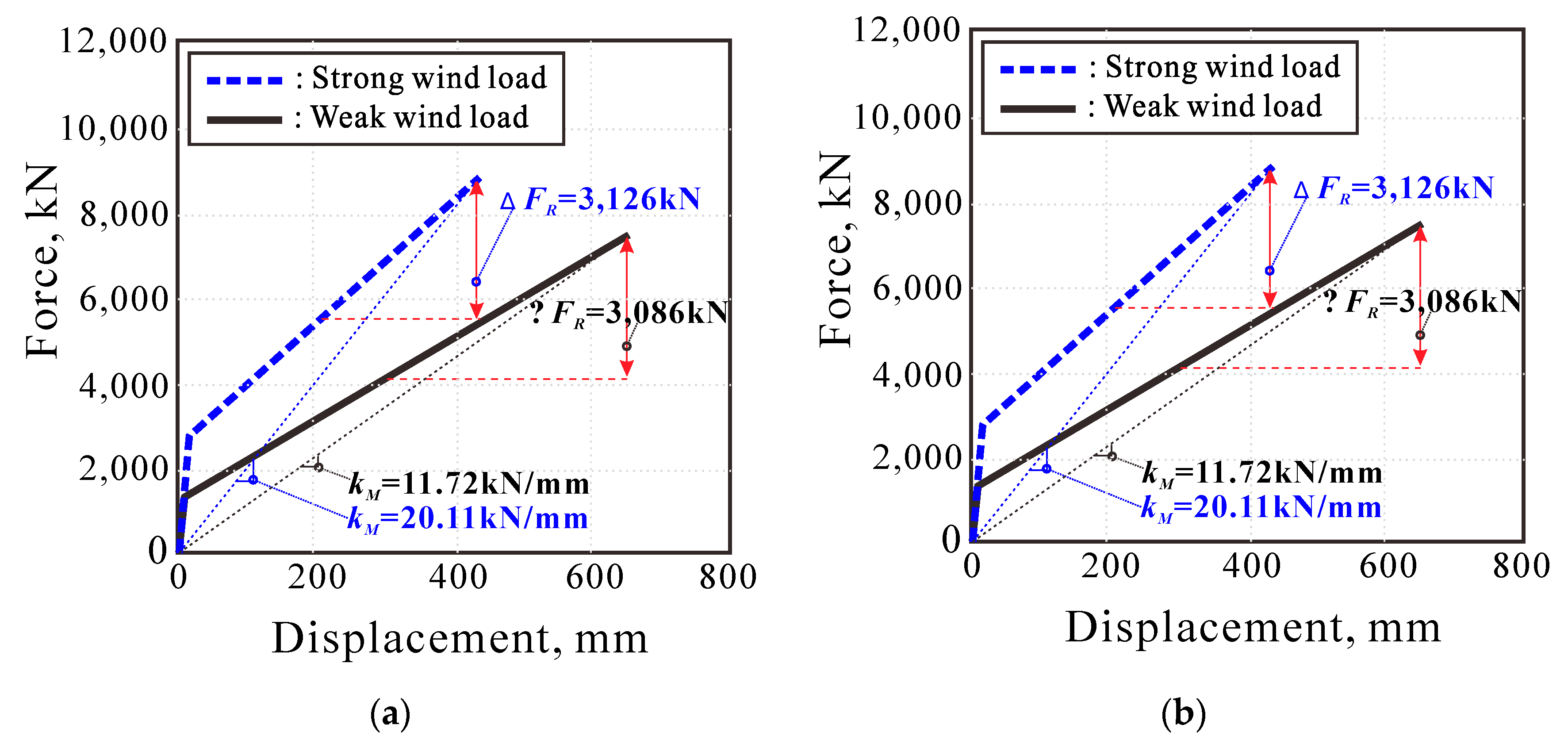 Applsci 10 09150 g004 Applsci 10 09150 g004