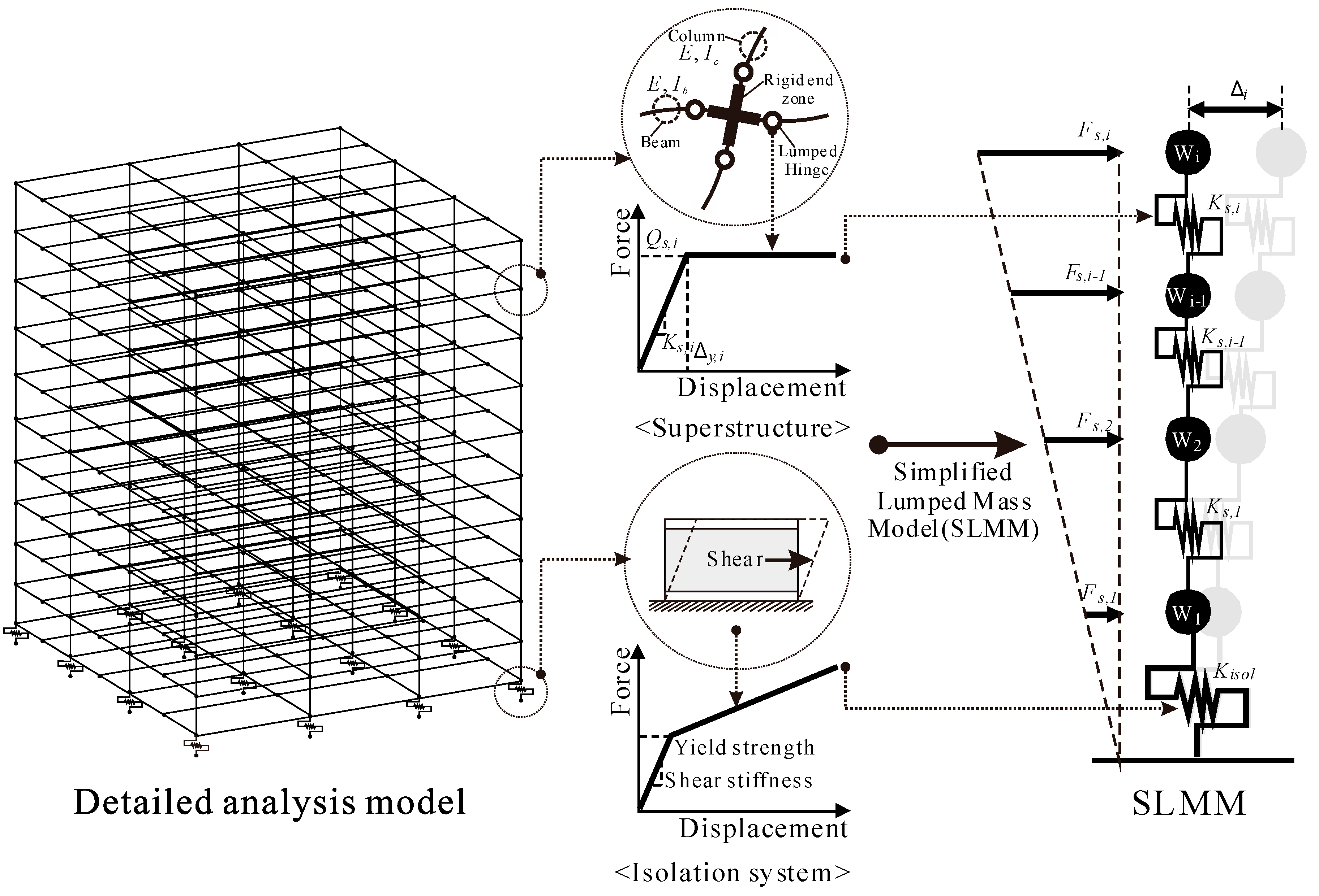 Applsci 10 09150 g005 Applsci 10 09150 g005