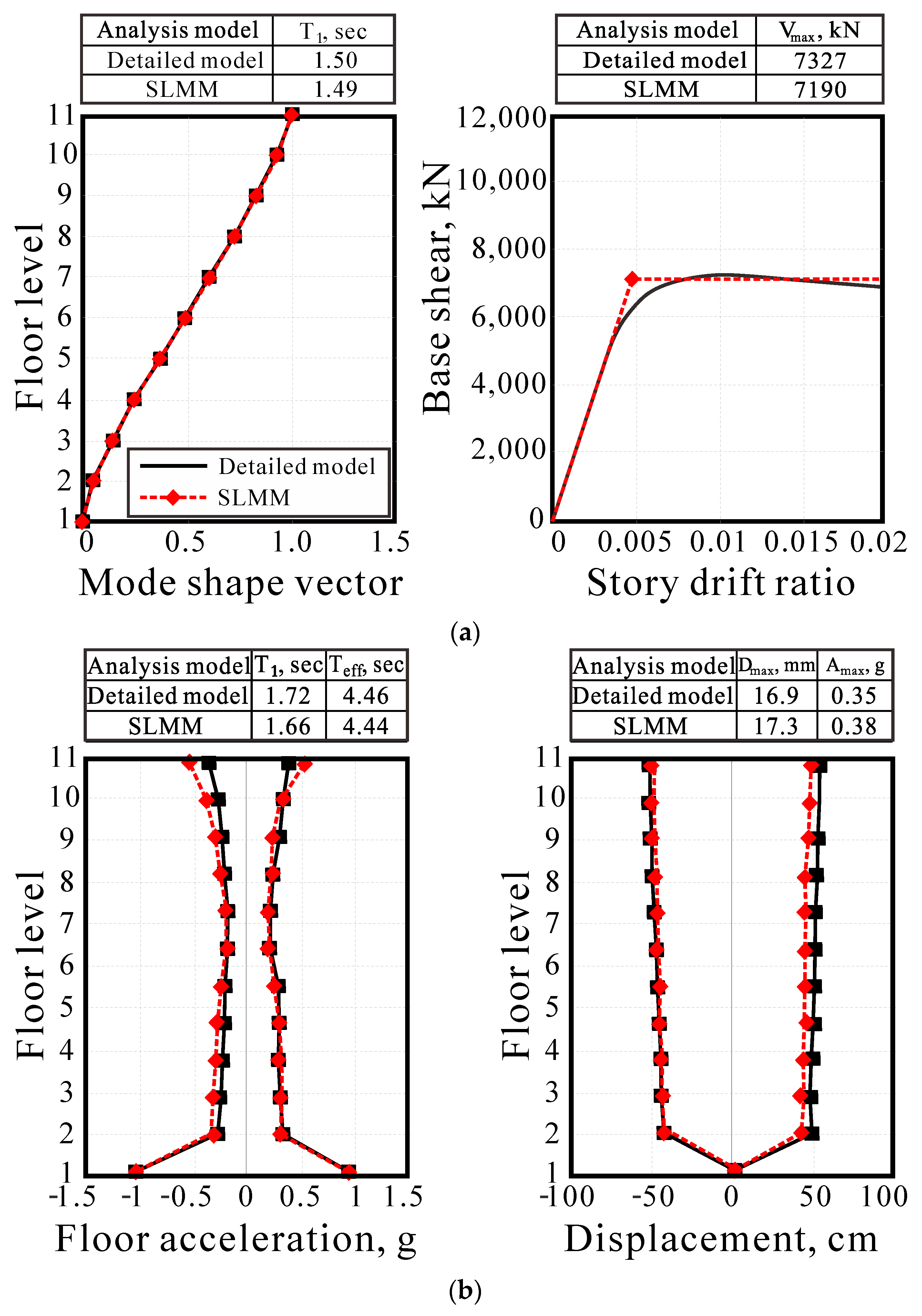Applsci 10 09150 g006 Applsci 10 09150 g006