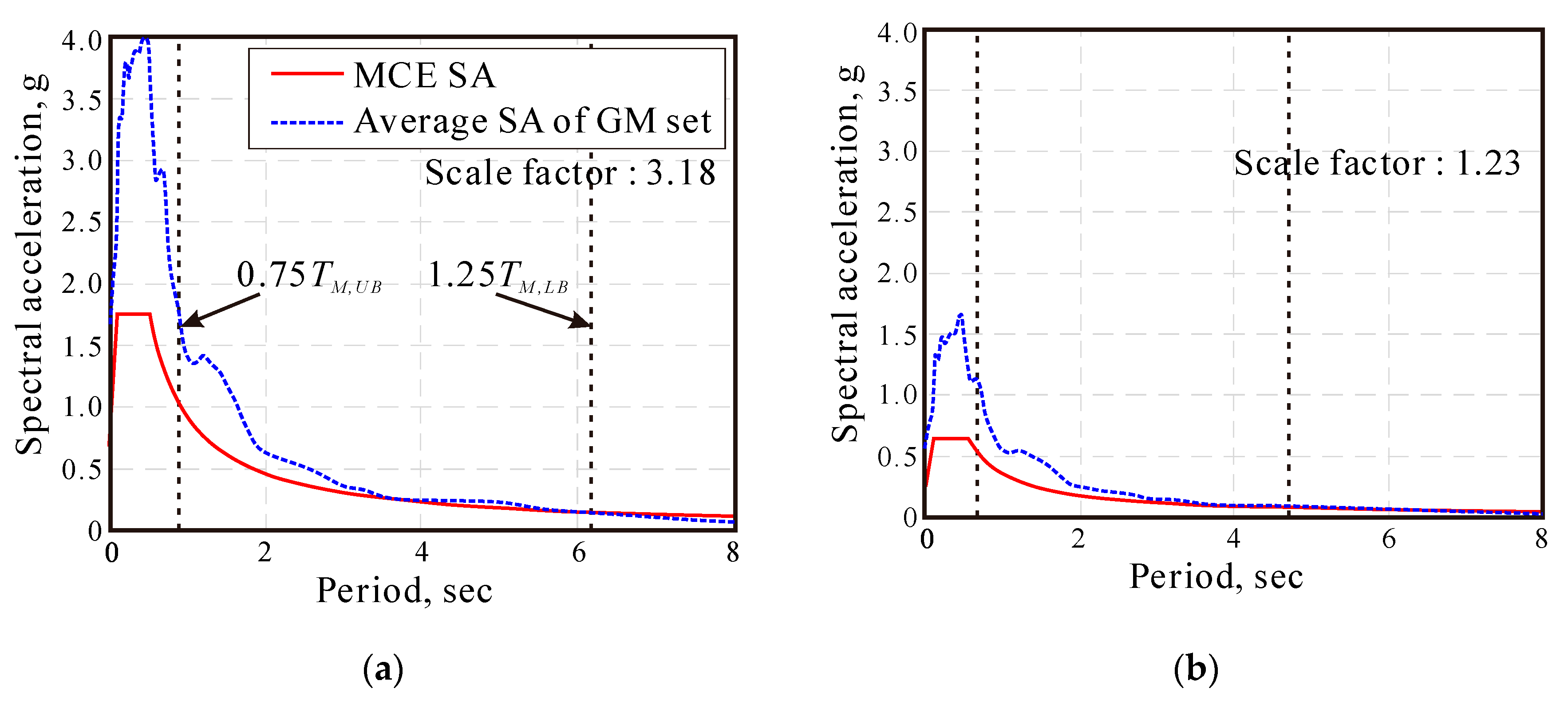 Applsci 10 09150 g007 Applsci 10 09150 g007