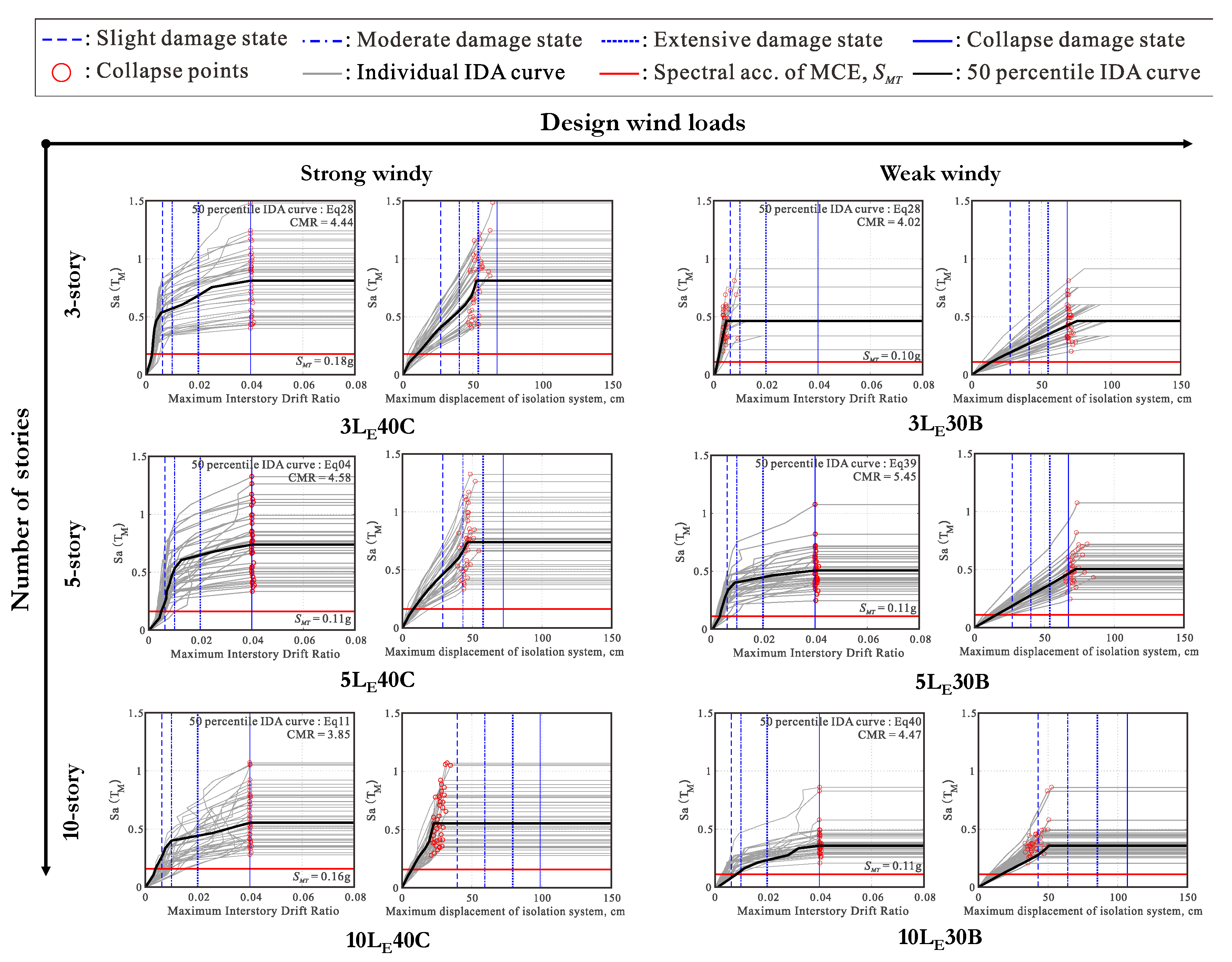 Applsci 10 09150 g009 Applsci 10 09150 g009
