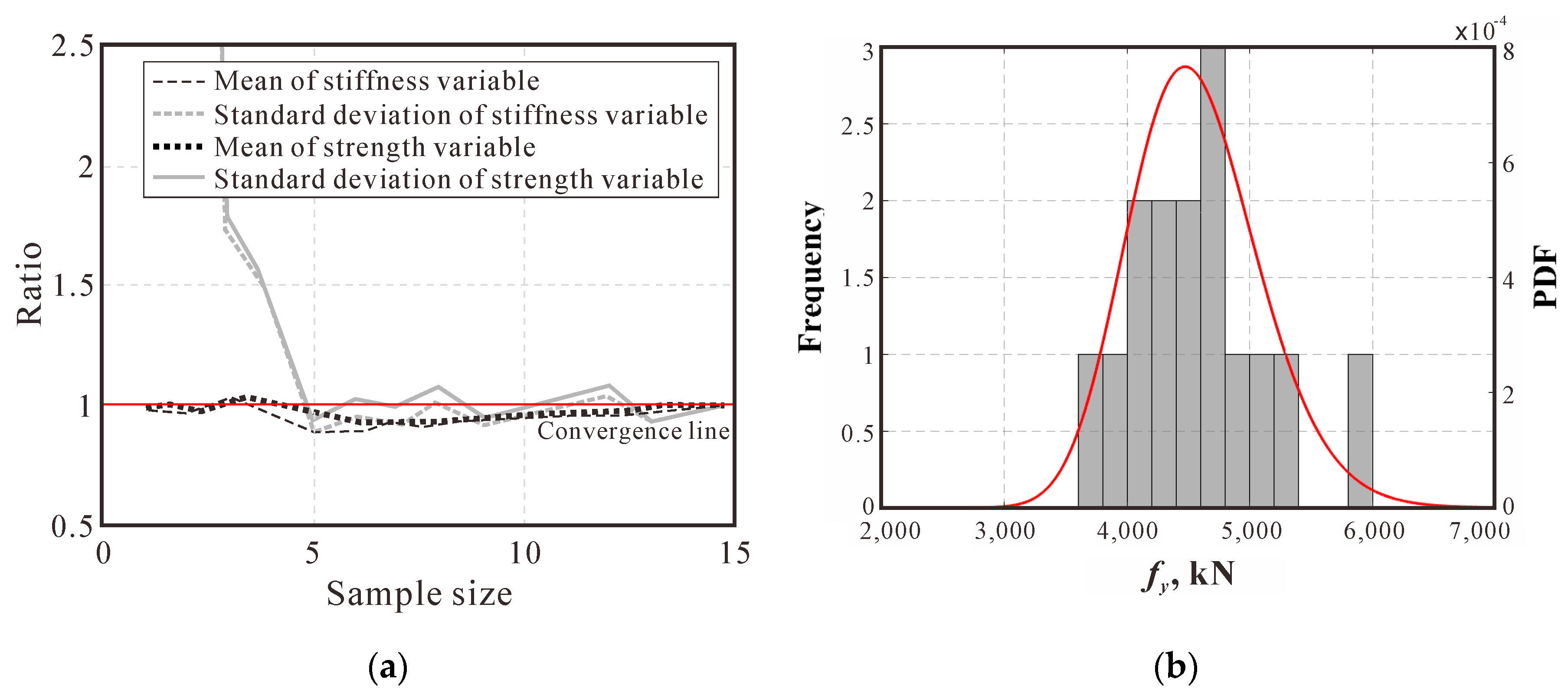 Applsci 10 09150 g011 Applsci 10 09150 g011
