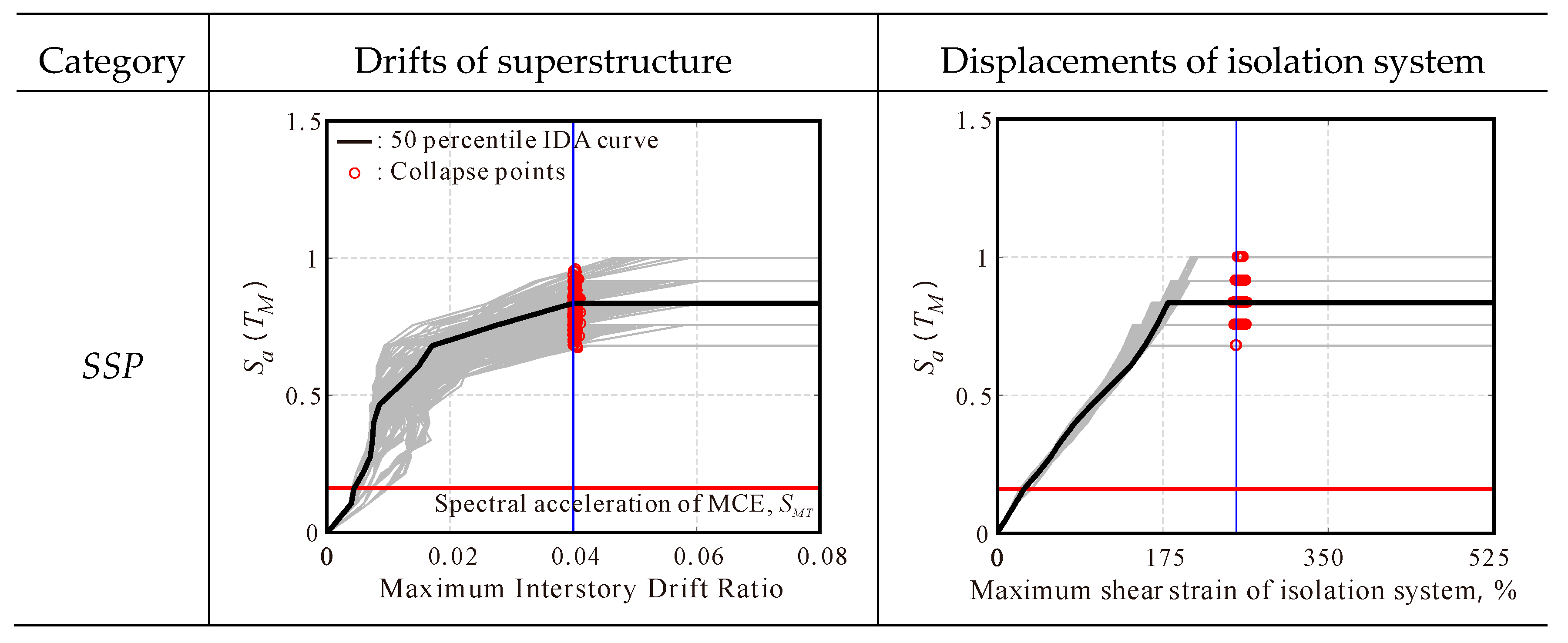 Applsci 10 09150 g012a Applsci 10 09150 g012a