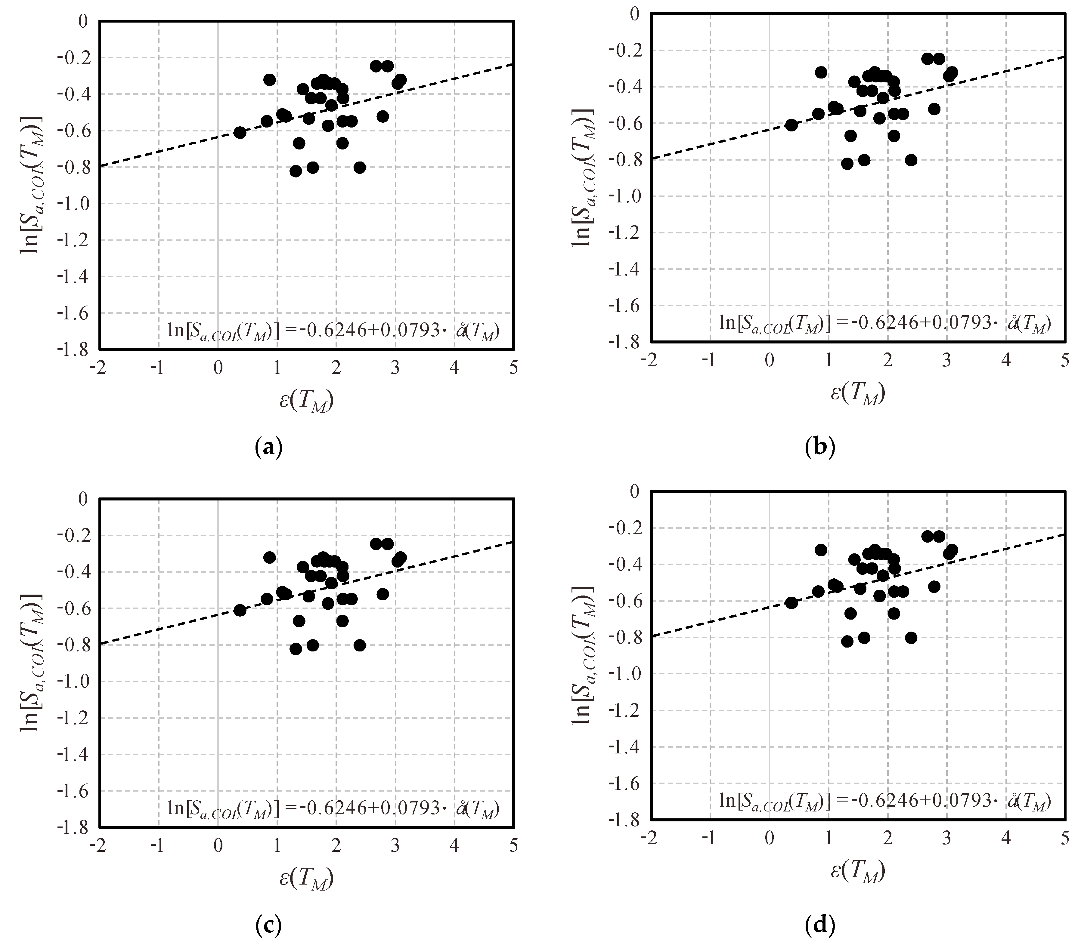 Applsci 10 09150 g015 Applsci 10 09150 g015