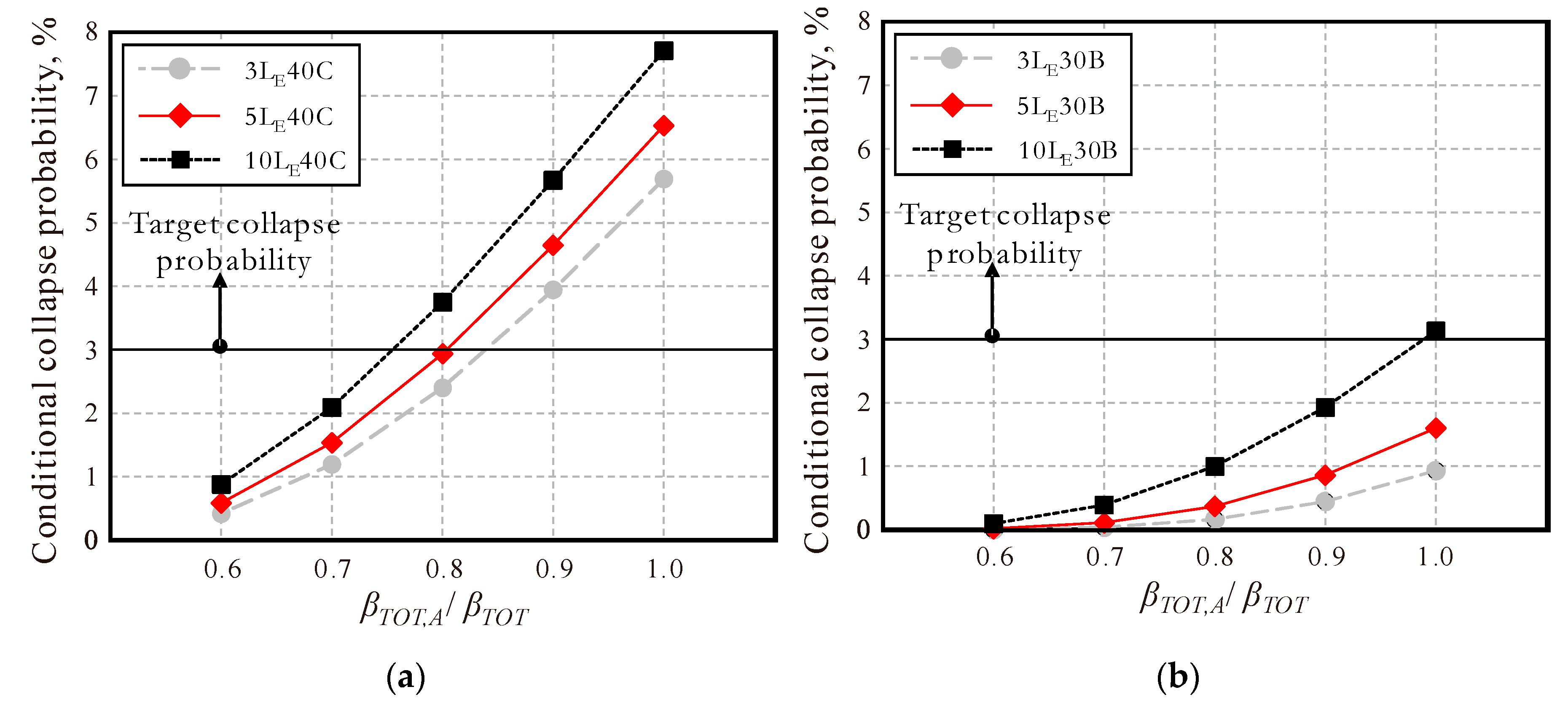 Applsci 10 09150 g016 Applsci 10 09150 g016