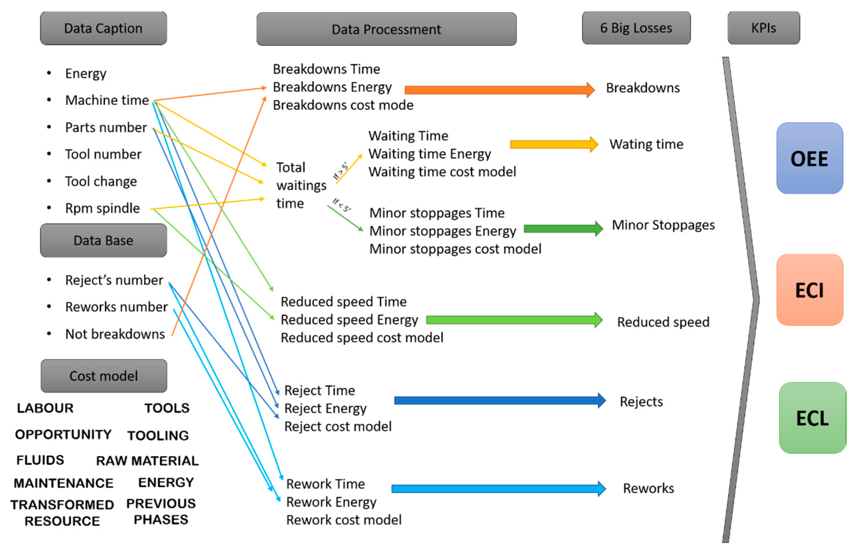 Applsci 10 09154 g004 Applsci 10 09154 g004