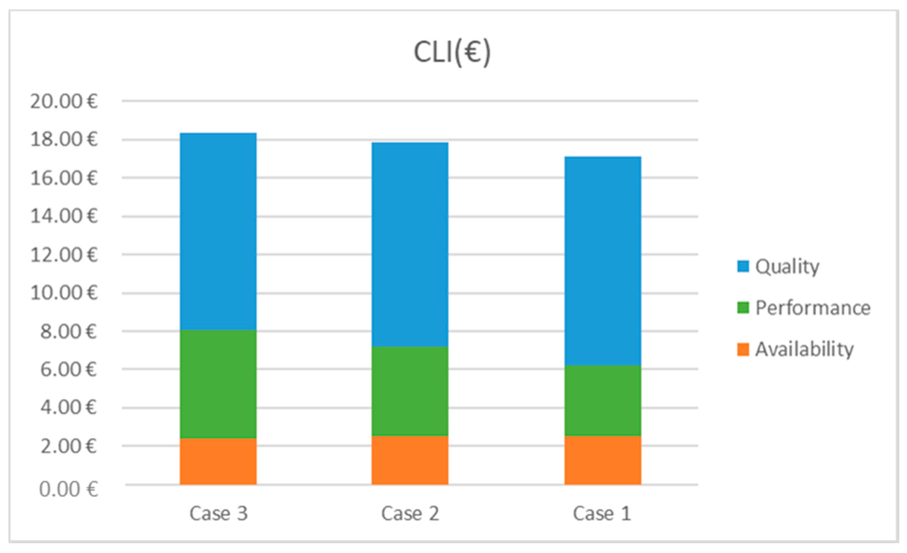 Applsci 10 09154 g006 Applsci 10 09154 g006