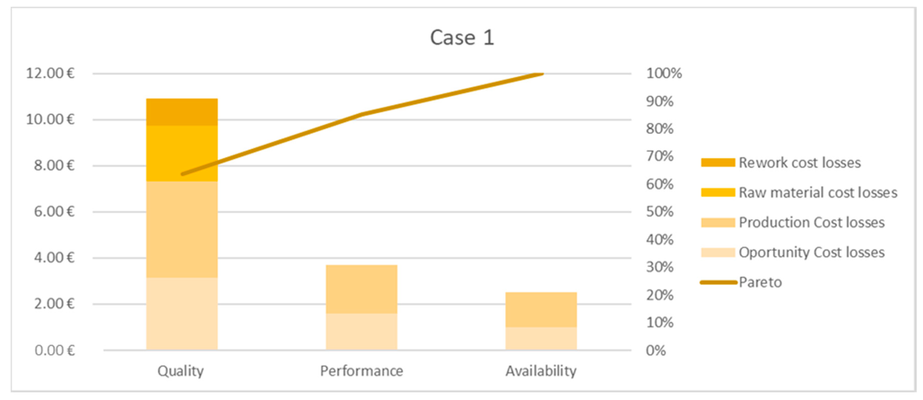 Applsci 10 09154 g007 Applsci 10 09154 g007