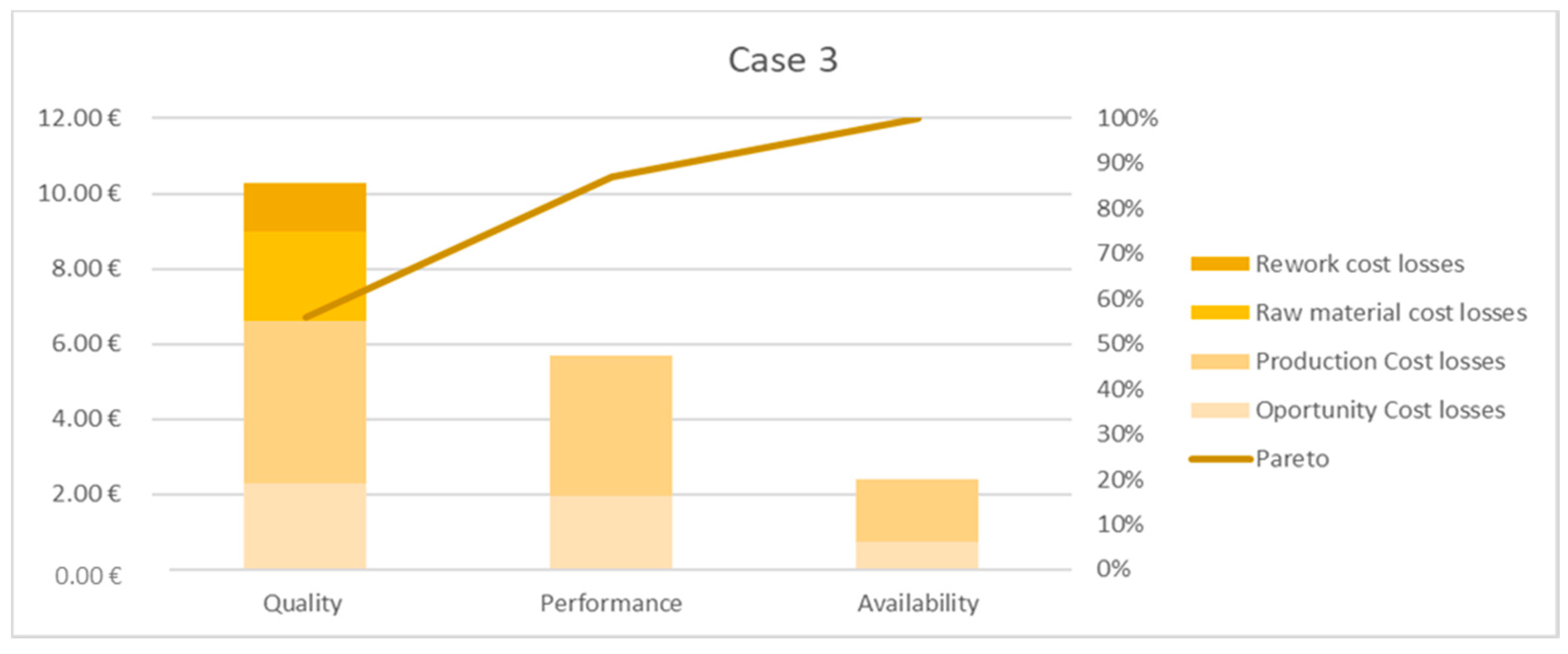 Applsci 10 09154 g009 Applsci 10 09154 g009