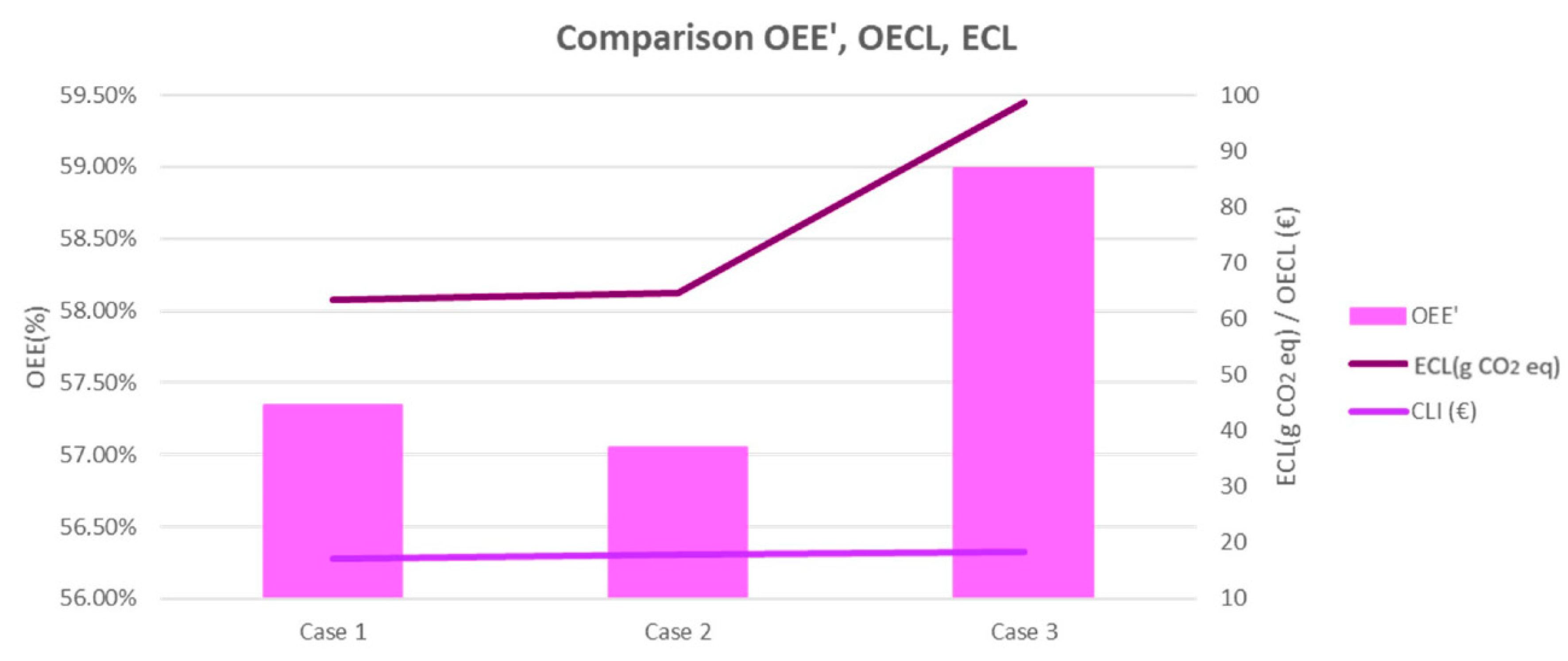 Applsci 10 09154 g011 Applsci 10 09154 g011