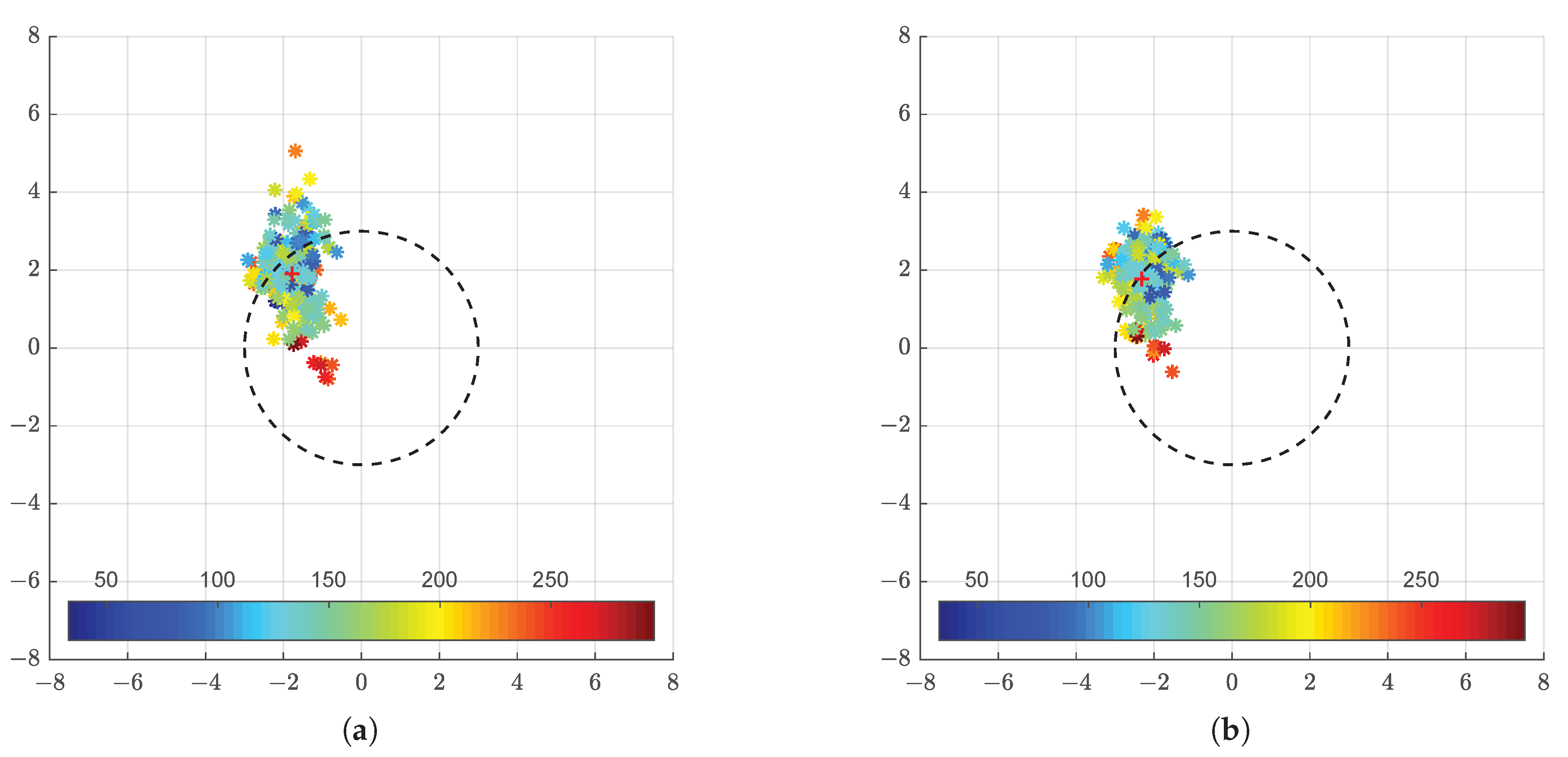 Applsci 11 00003 g019 Applsci 11 00003 g019
