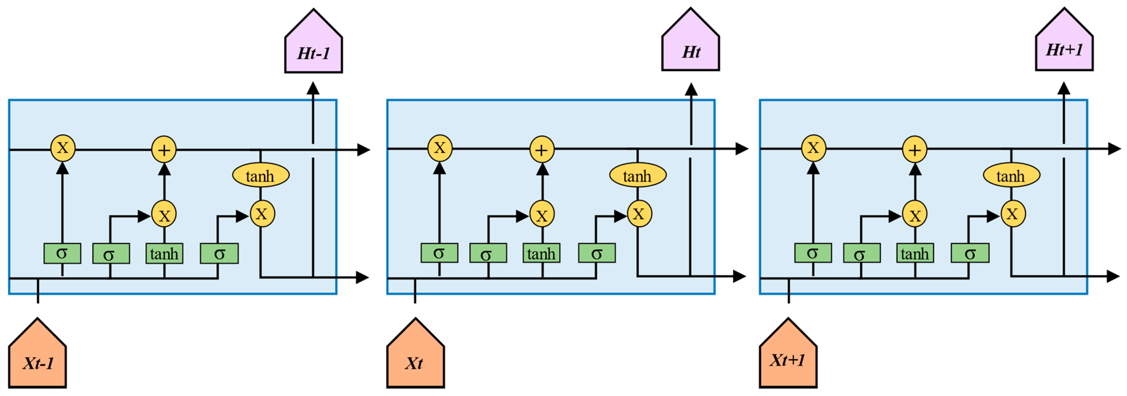 Applsci 11 00007 g005 Applsci 11 00007 g005