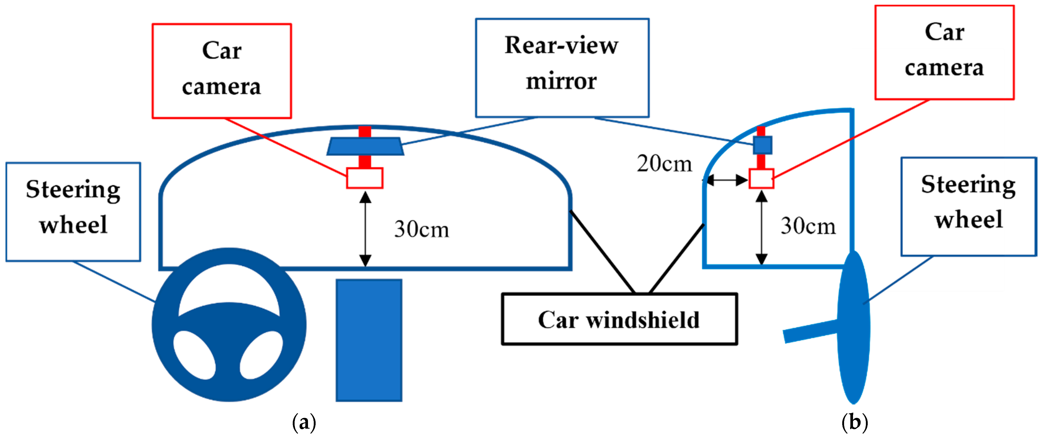 Applsci 11 00007 g009 Applsci 11 00007 g009