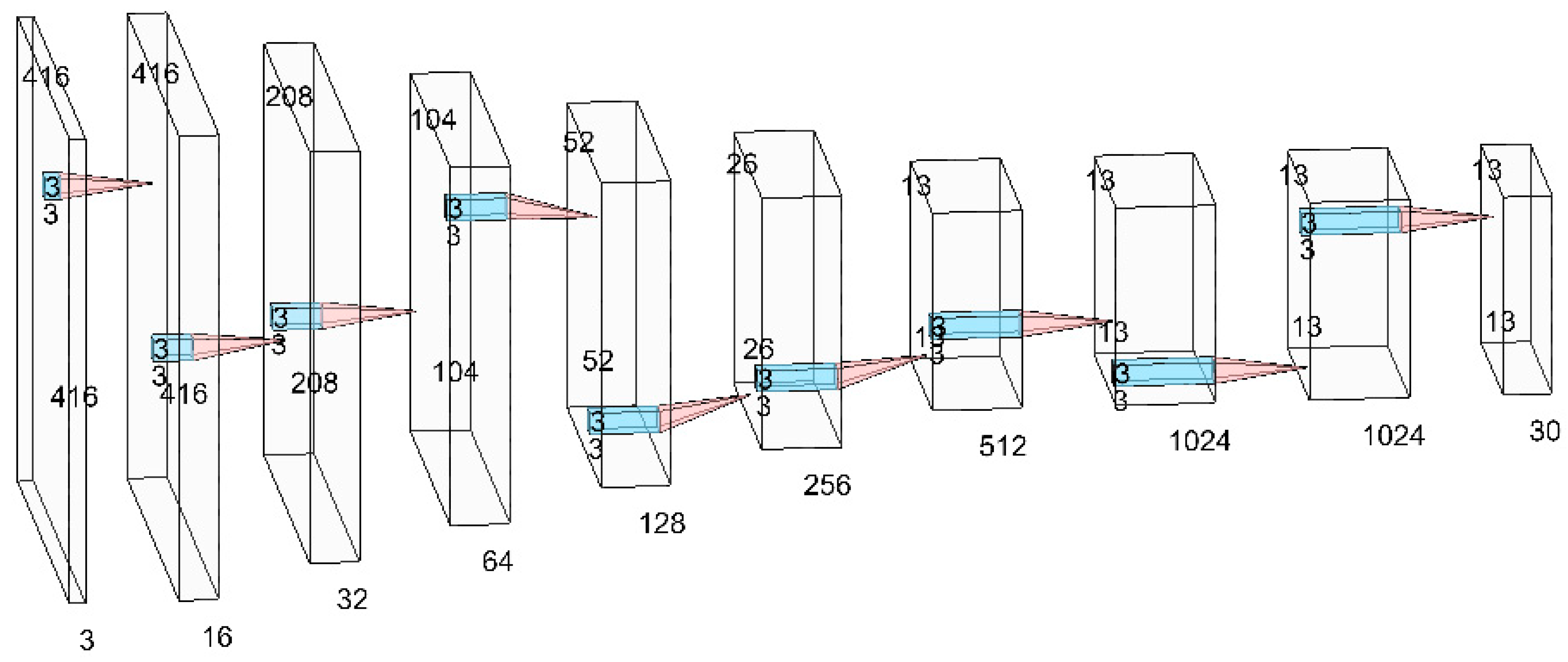 Applsci 11 00007 g011 Applsci 11 00007 g011