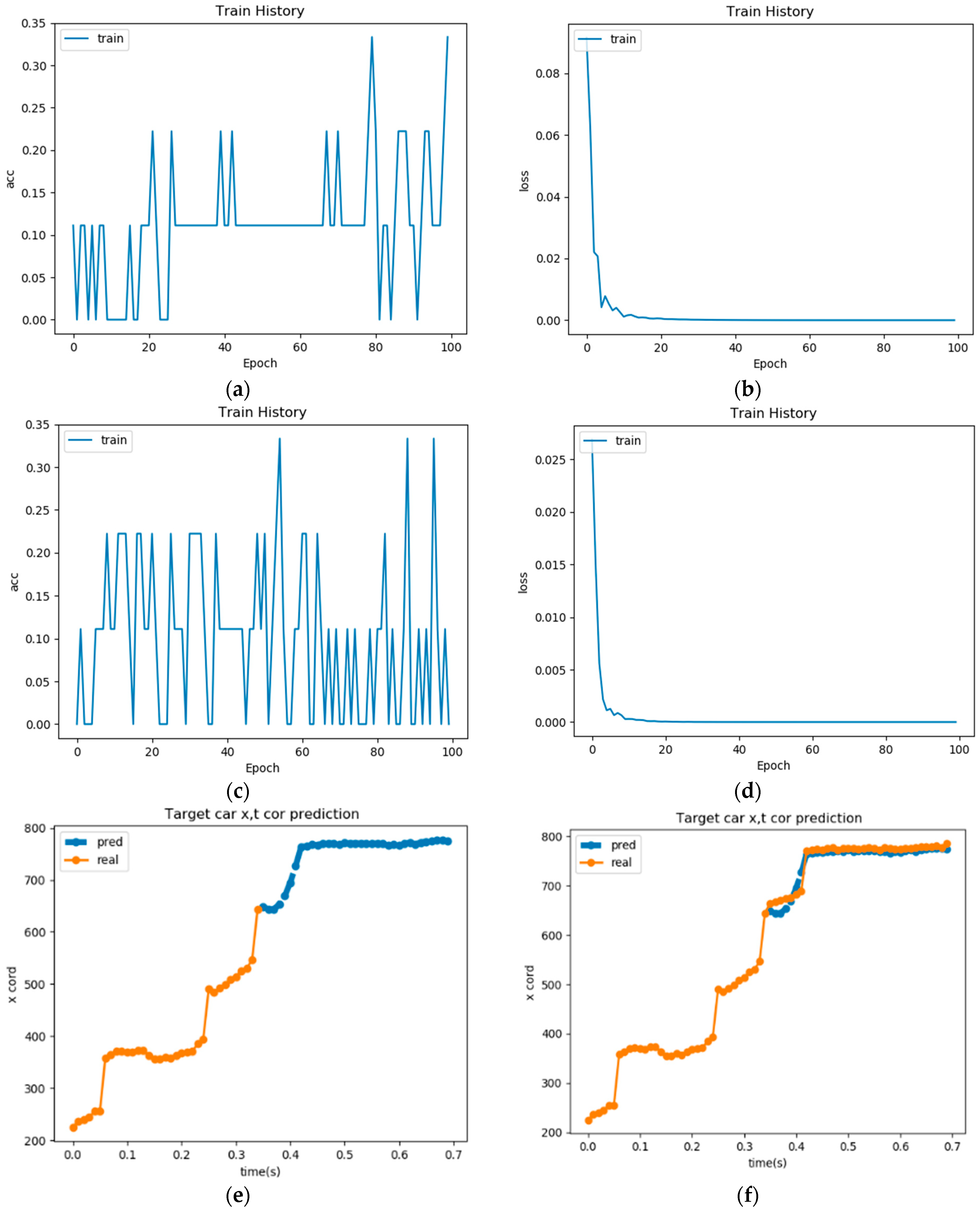Applsci 11 00007 g022a Applsci 11 00007 g022a