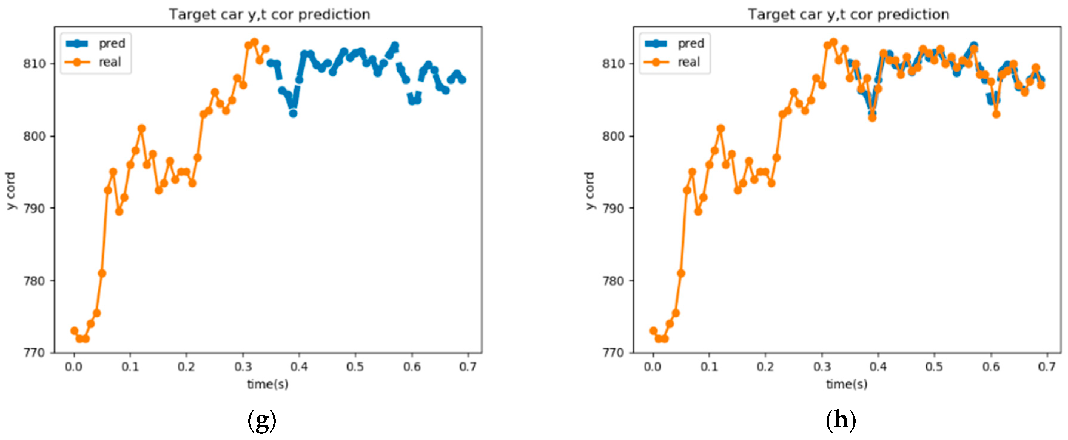 Applsci 11 00007 g022b Applsci 11 00007 g022b
