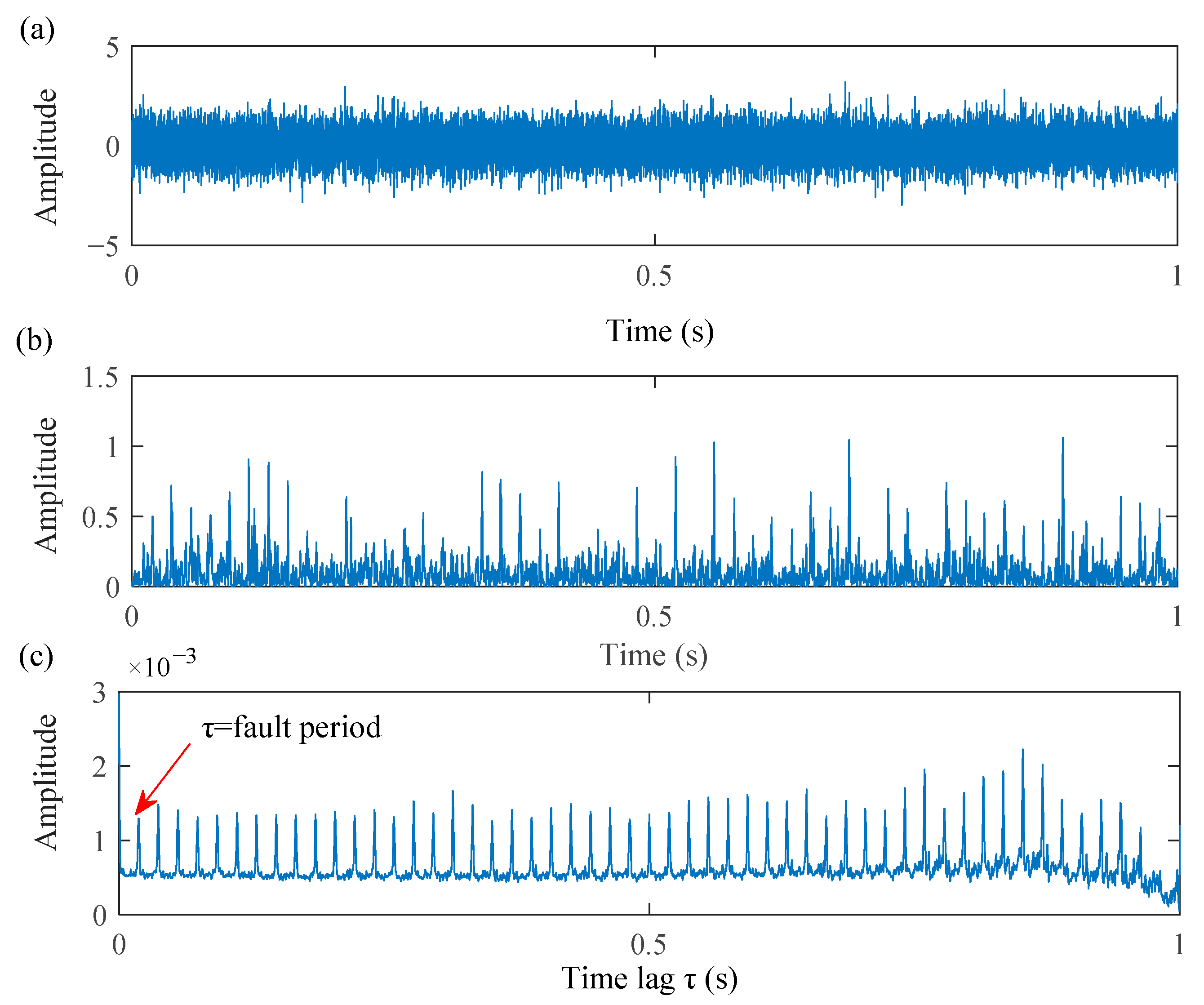 Applsci 11 00009 g001