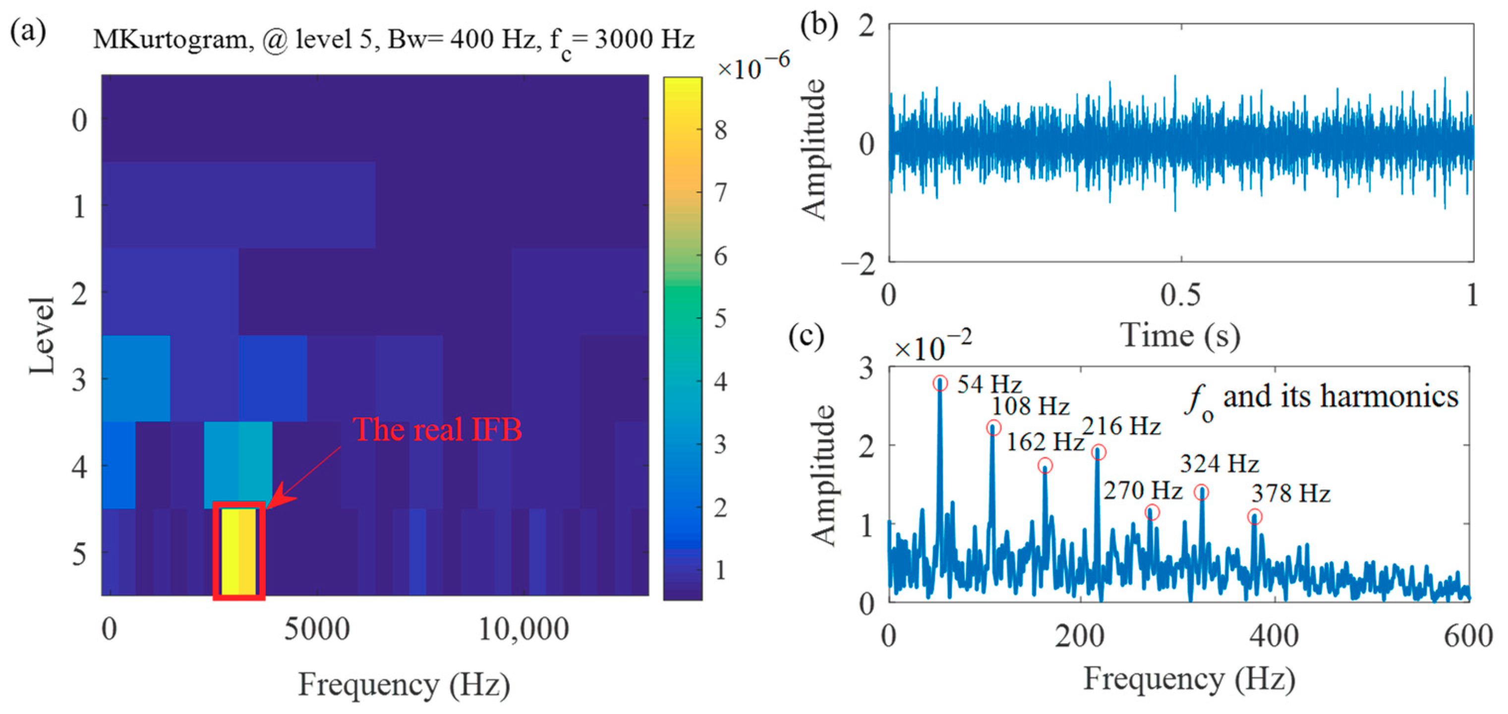 Applsci 11 00009 g004