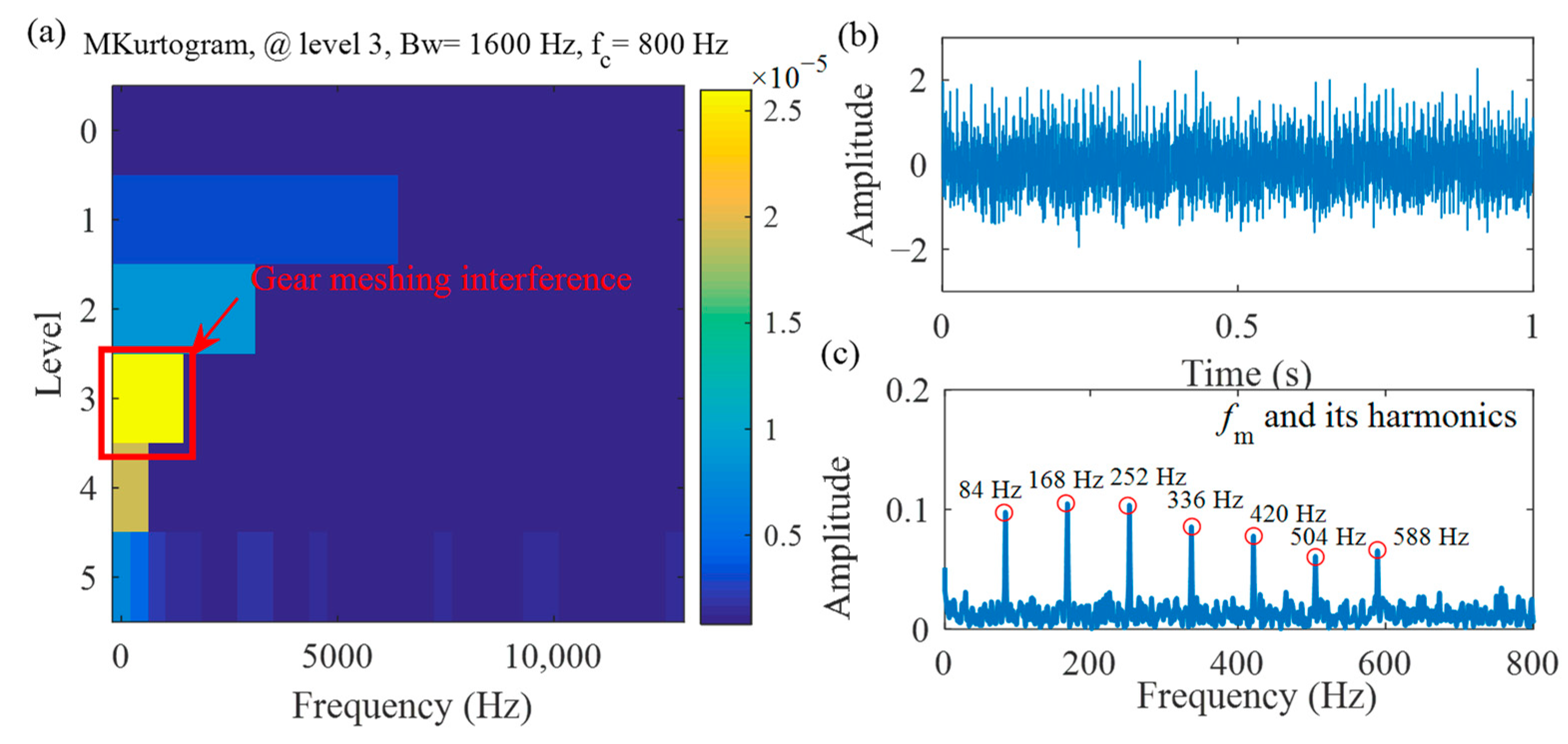 Applsci 11 00009 g005