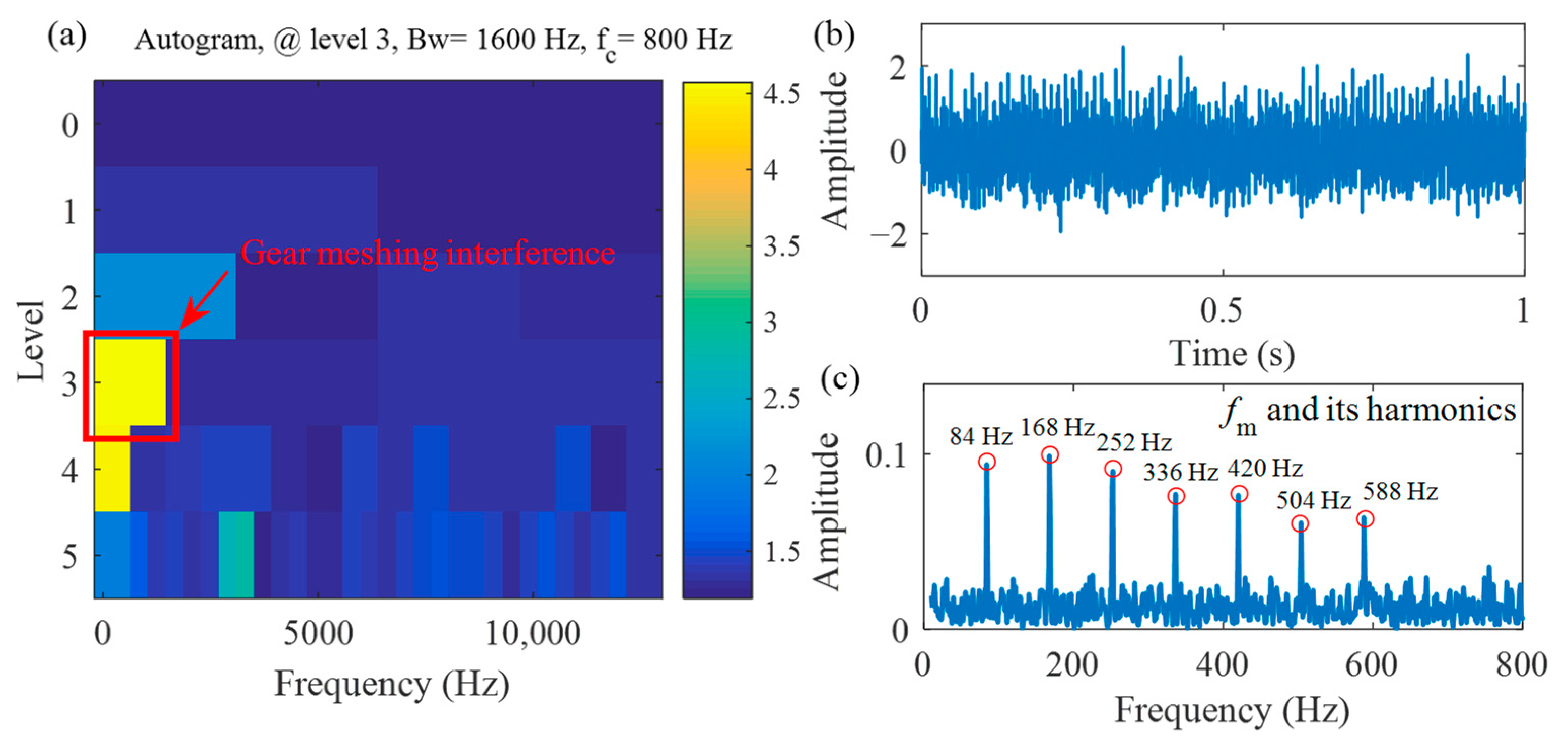 Applsci 11 00009 g007