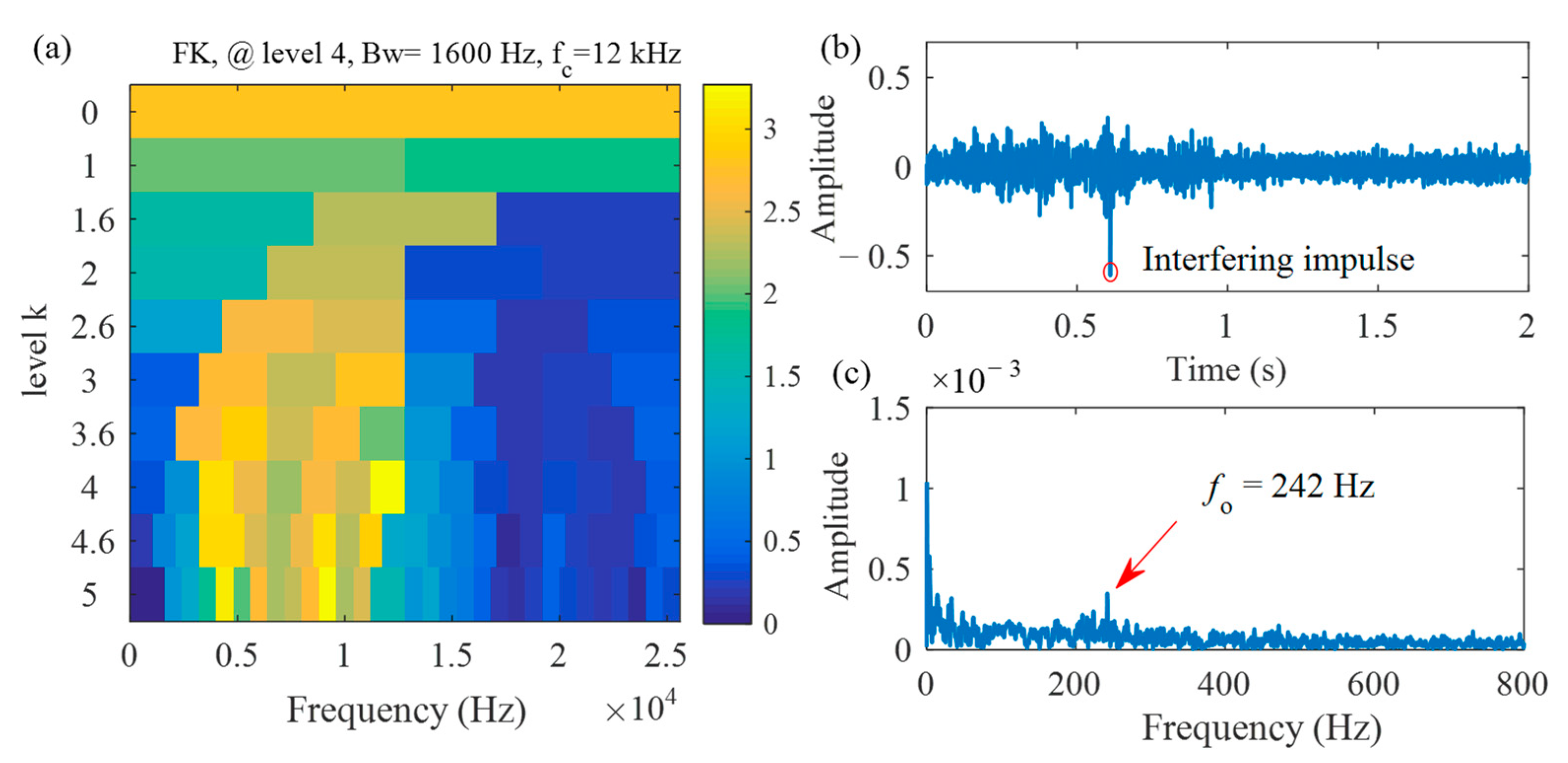 Applsci 11 00009 g013