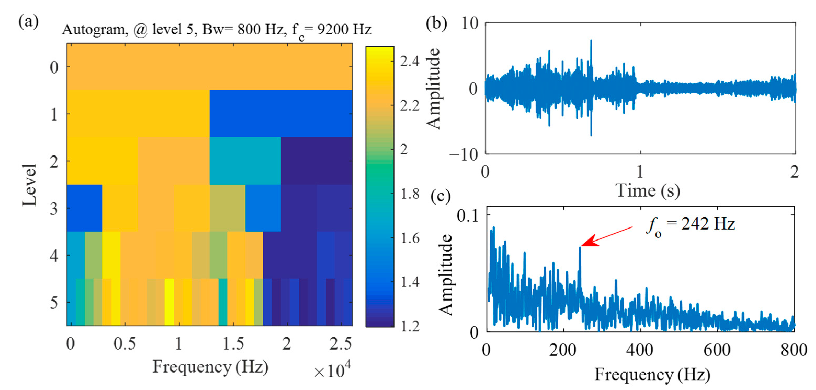 Applsci 11 00009 g014