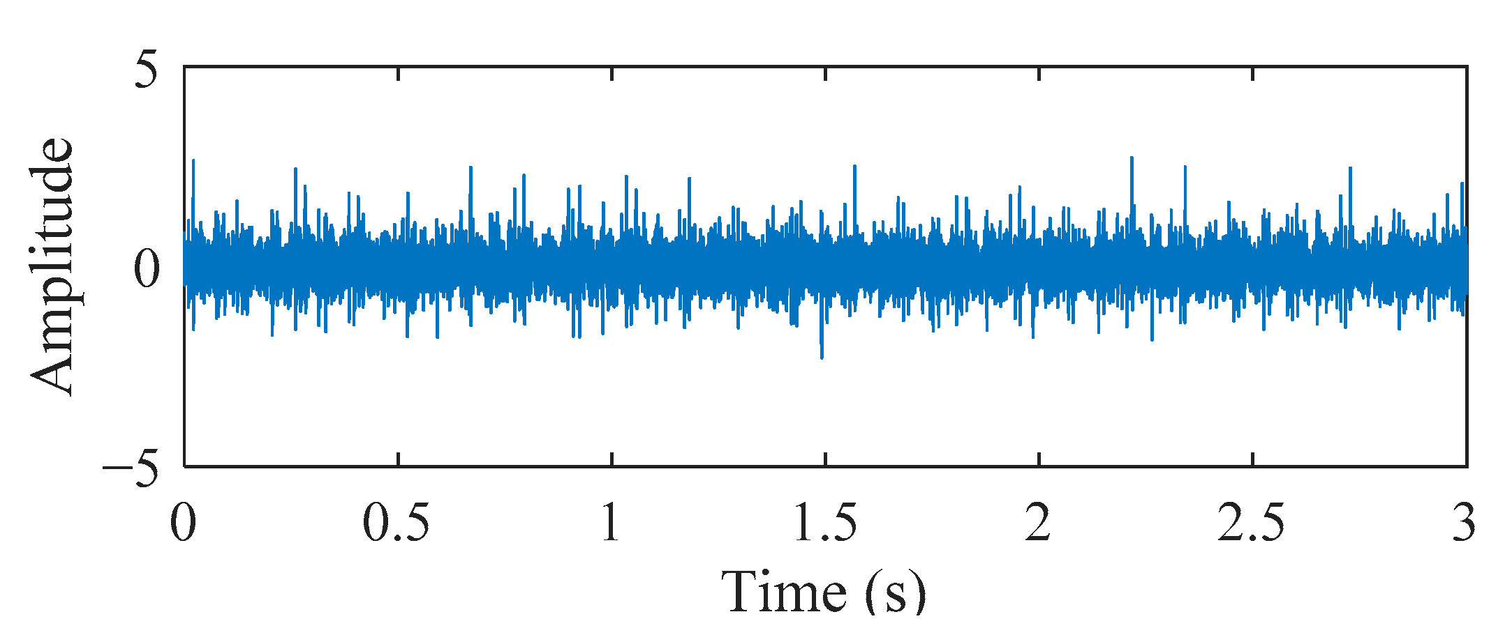 Applsci 11 00009 g016