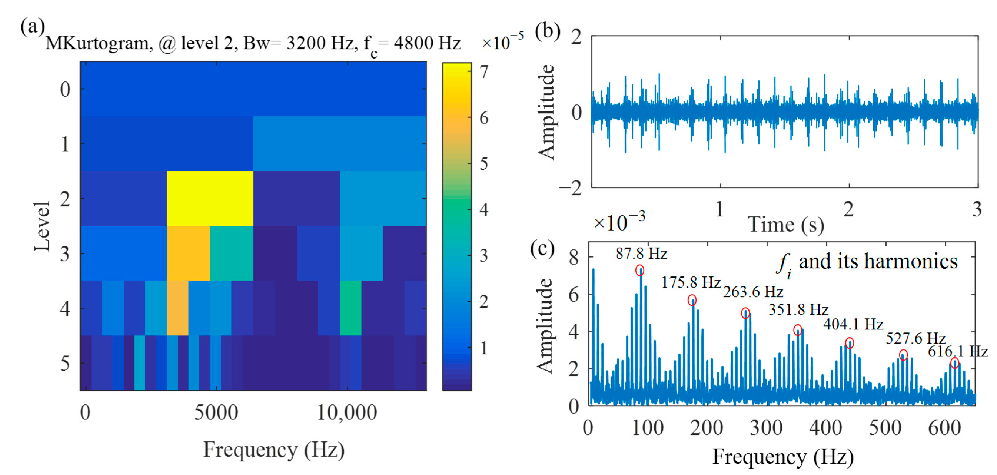 Applsci 11 00009 g018
