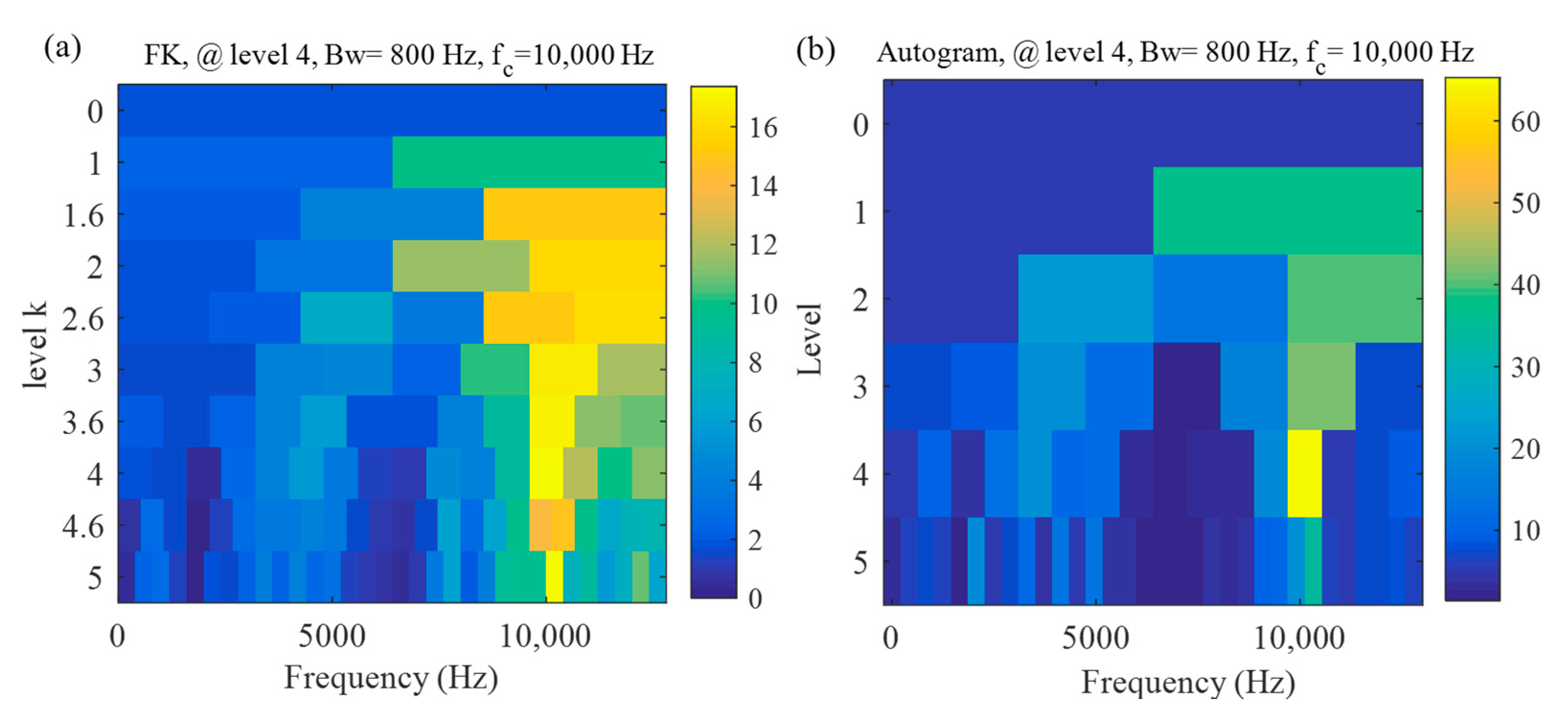 Applsci 11 00009 g019