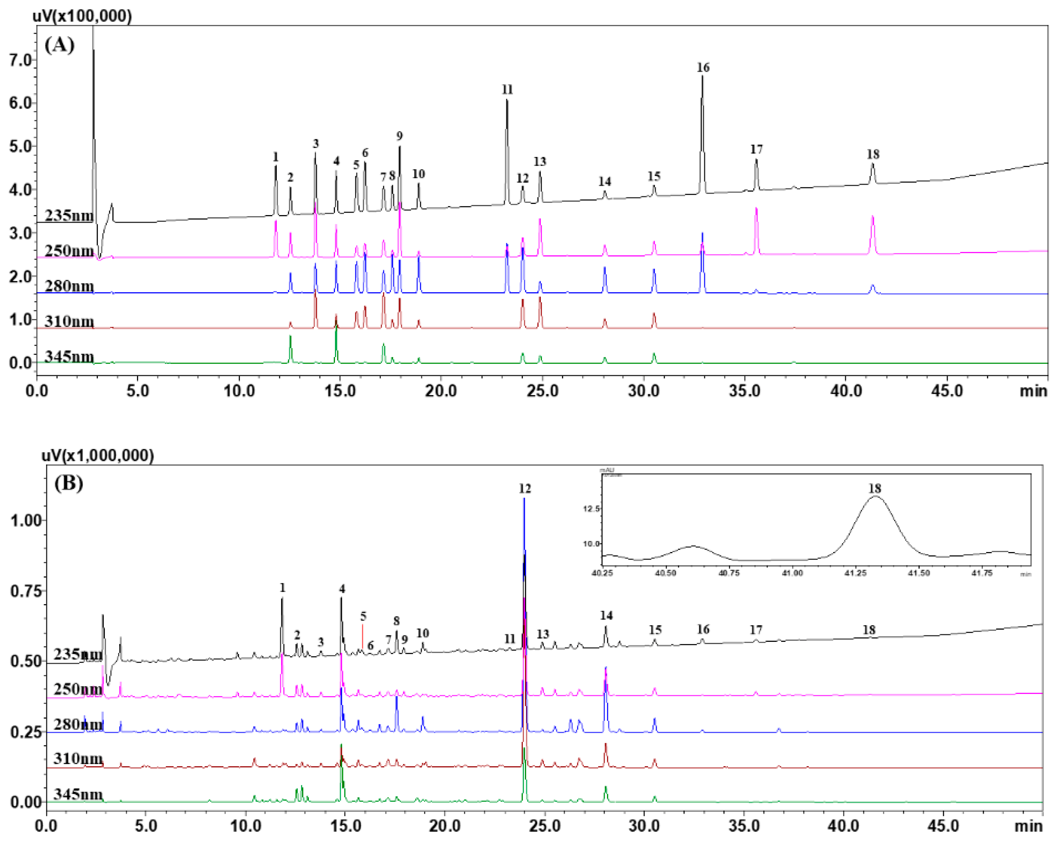 Applsci 11 00014 g001 Applsci 11 00014 g001