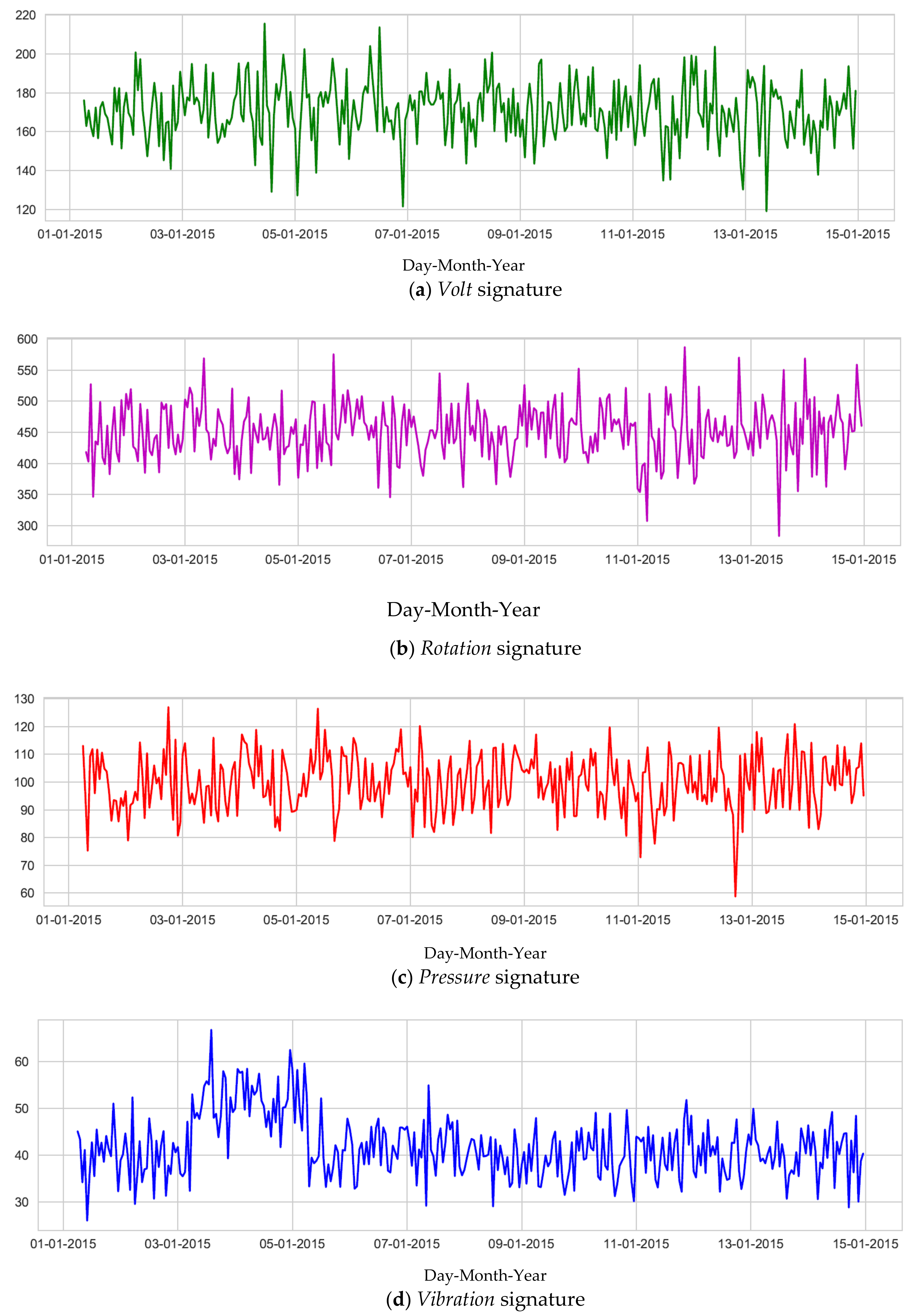 Applsci 11 00018 g002 Applsci 11 00018 g002