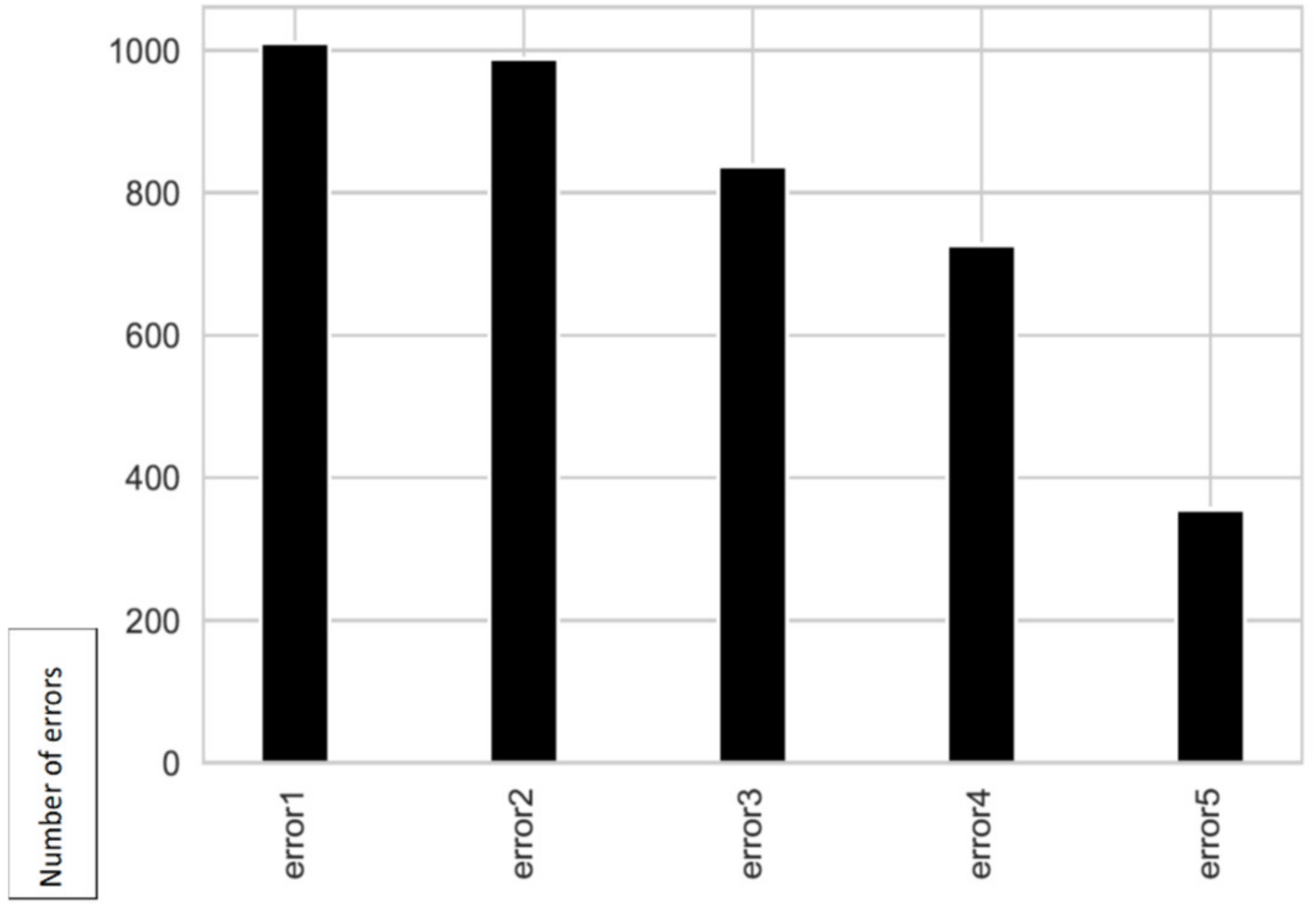 Applsci 11 00018 g003 Applsci 11 00018 g003