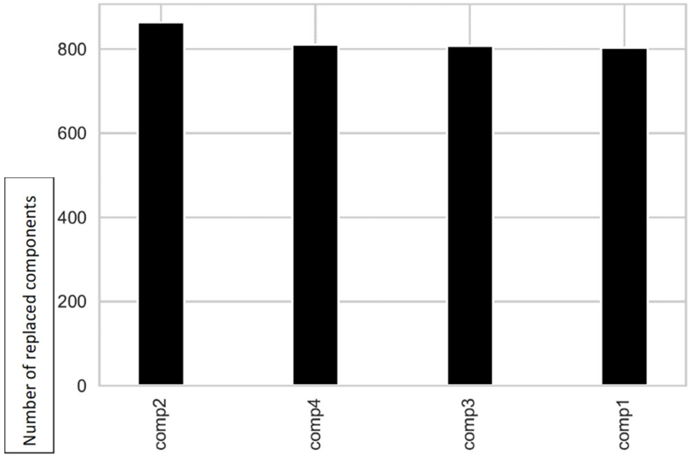 Applsci 11 00018 g004 Applsci 11 00018 g004