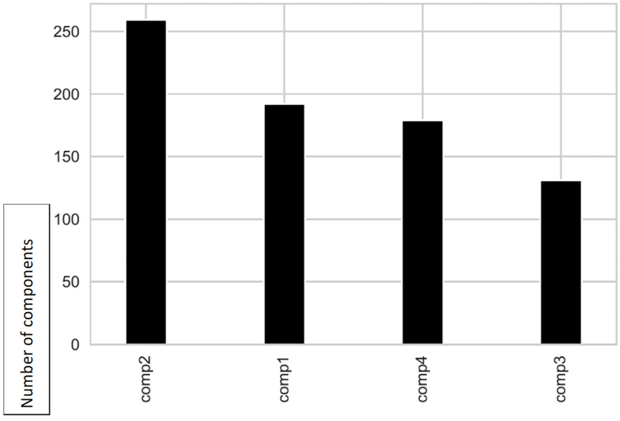 Applsci 11 00018 g005 Applsci 11 00018 g005