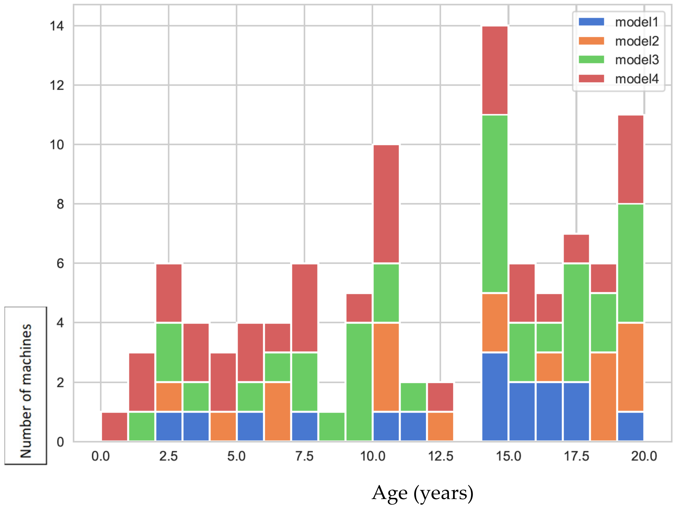 Applsci 11 00018 g006 Applsci 11 00018 g006